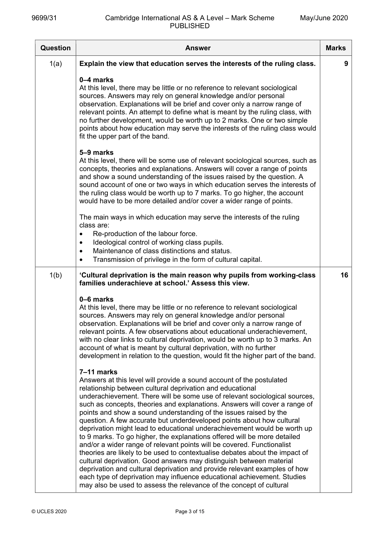 Mark scheme, page 3 of 15