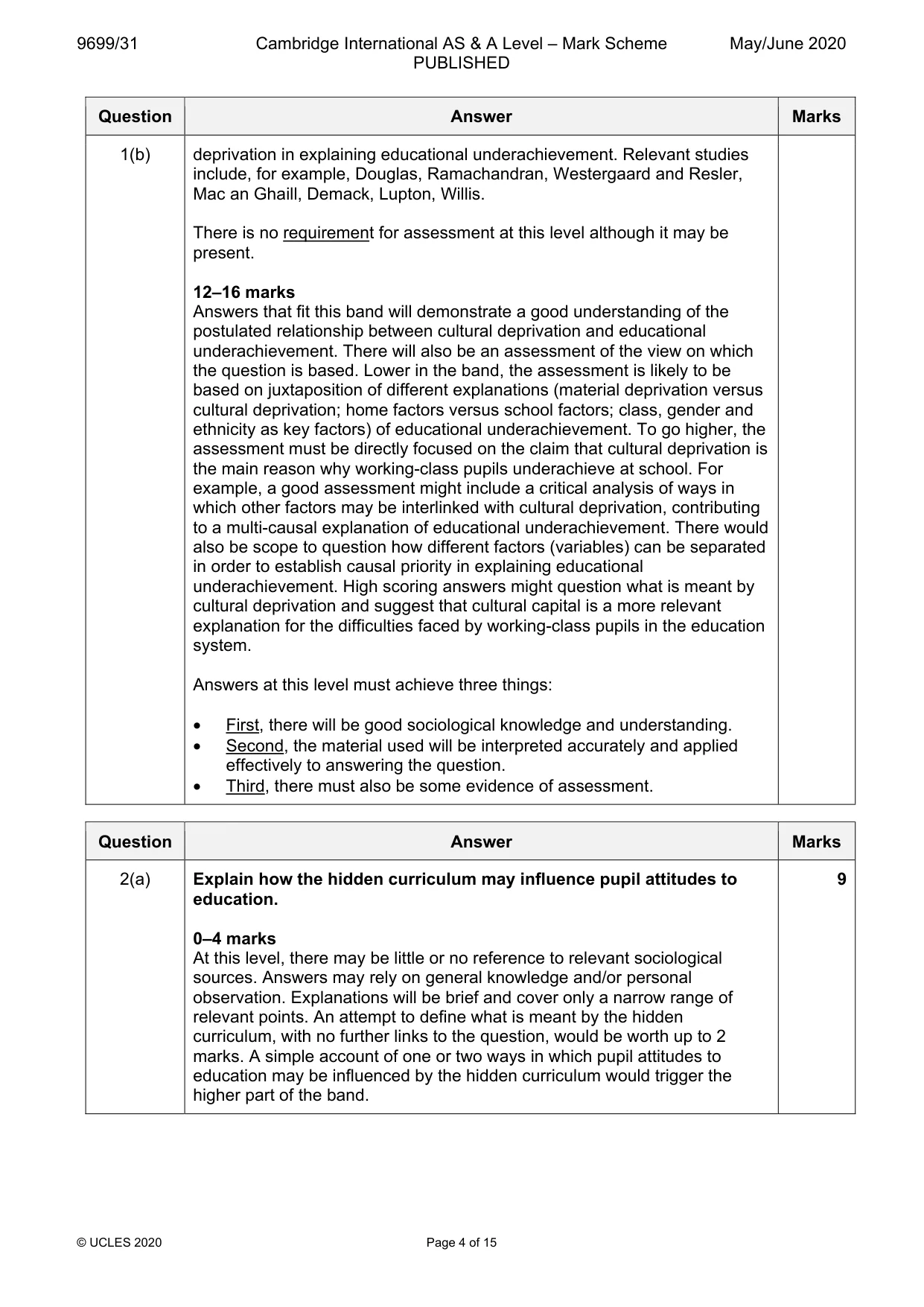 Mark scheme, page 4 of 15