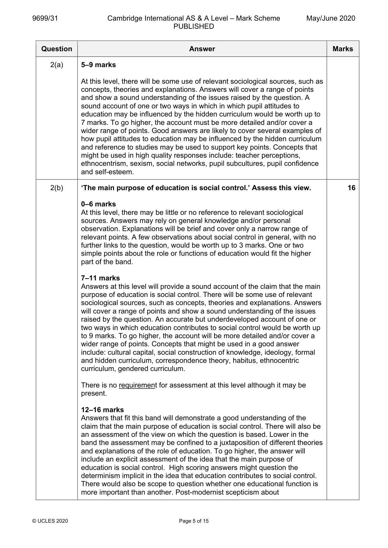 Mark scheme, page 5 of 15