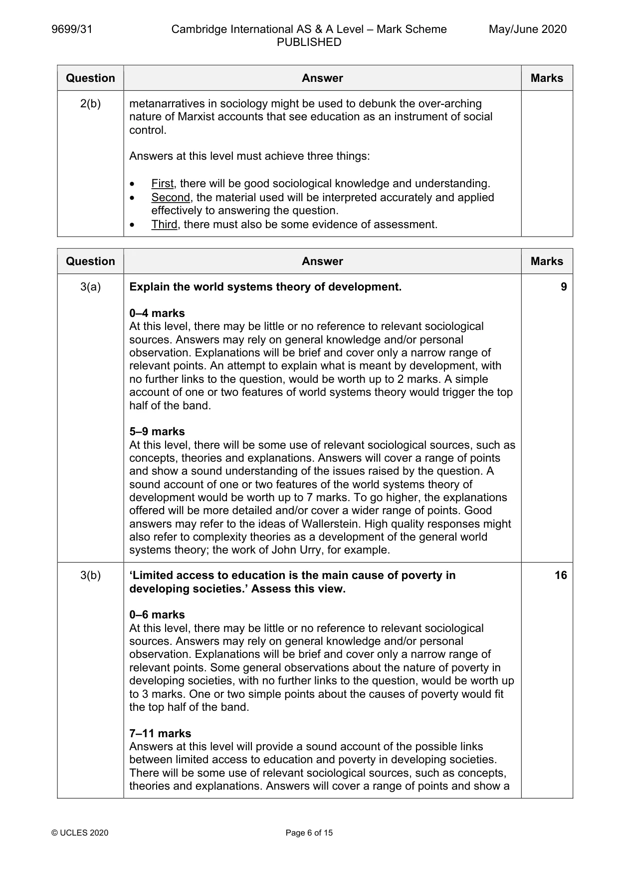 Mark scheme, page 6 of 15