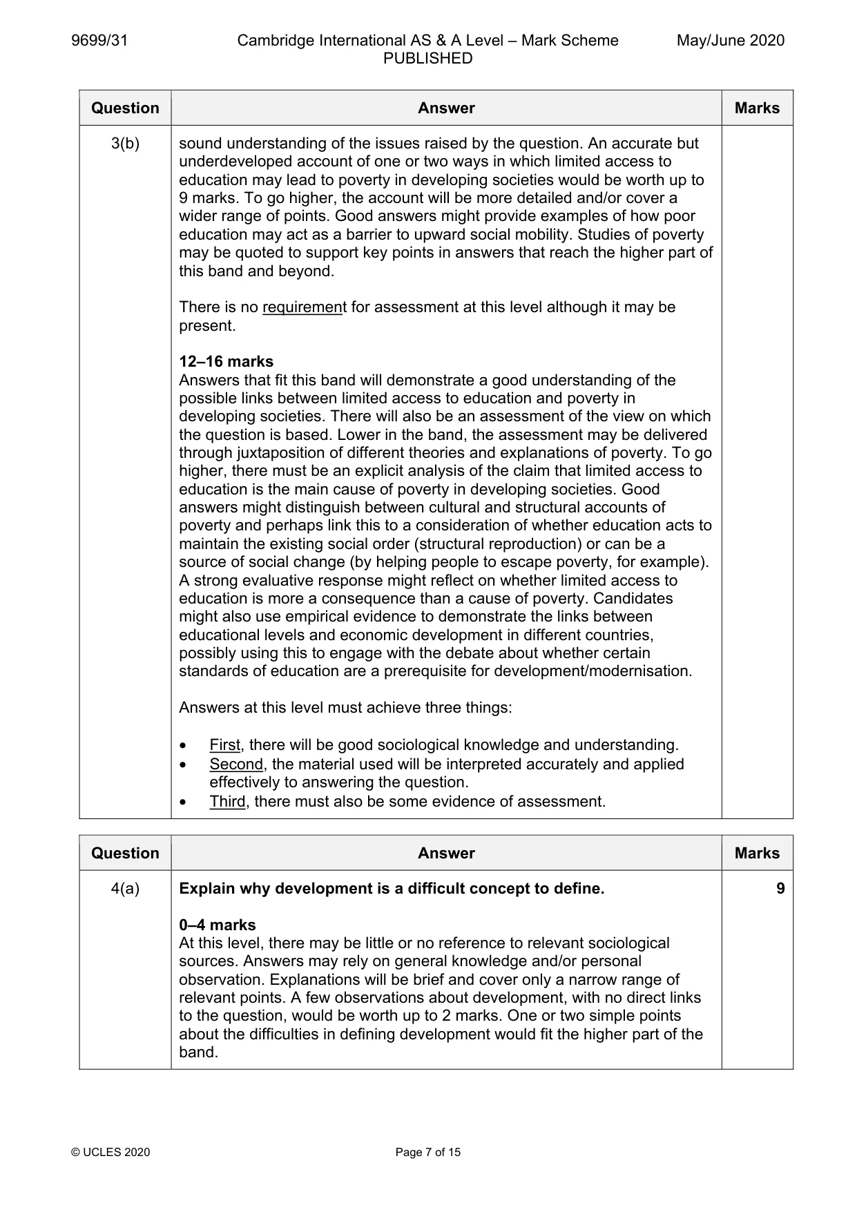 Mark scheme, page 7 of 15