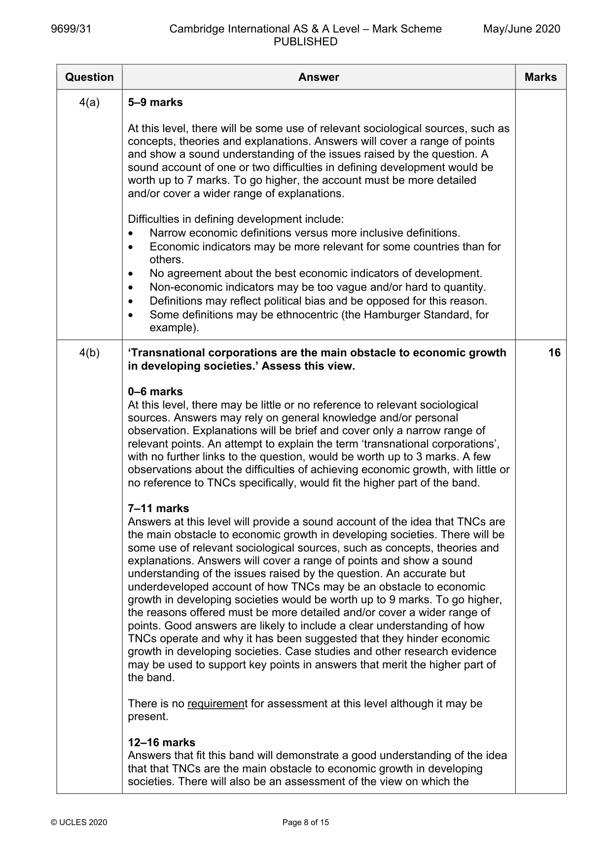 Mark scheme, page 8 of 15