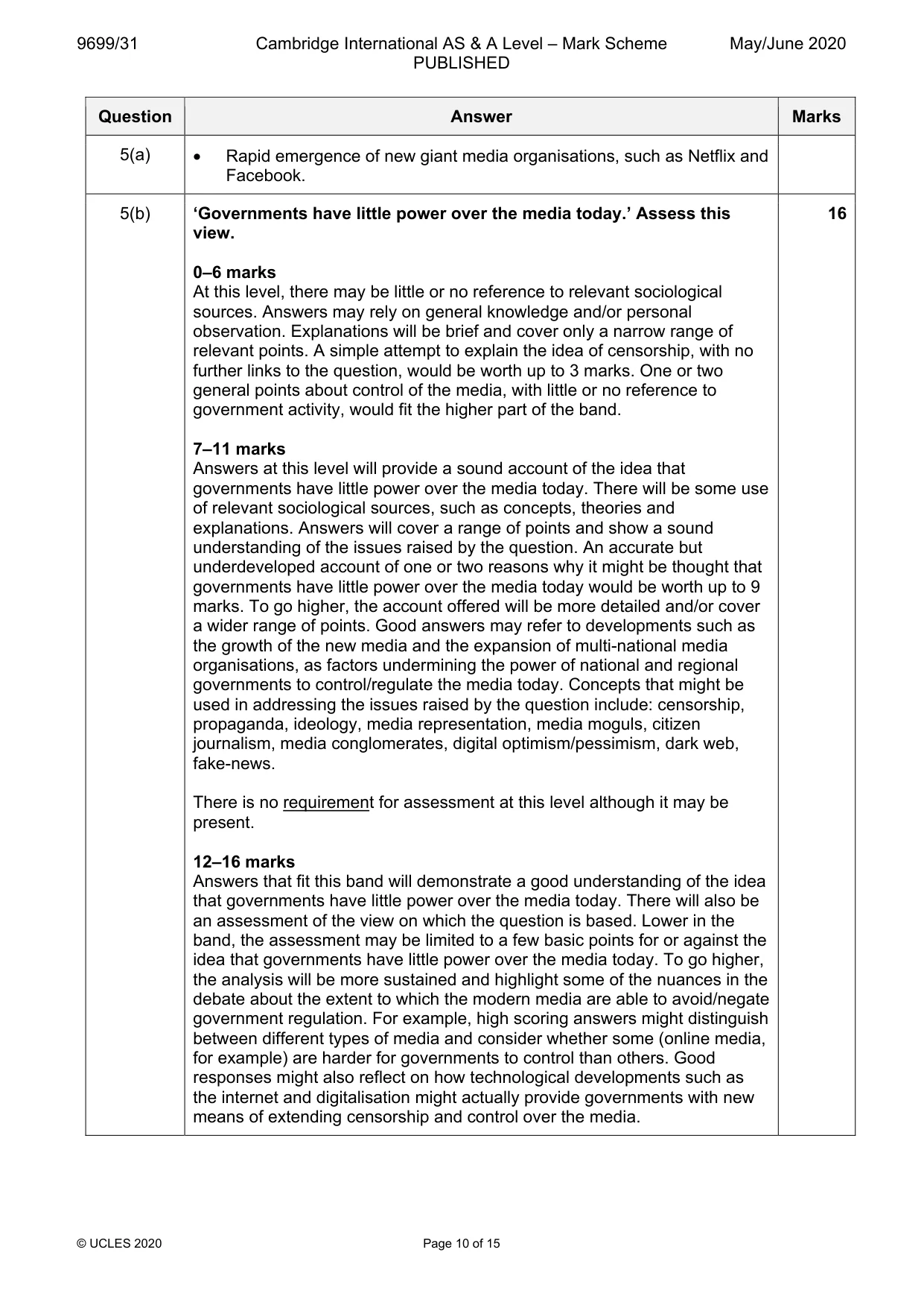 Mark scheme, page 10 of 15