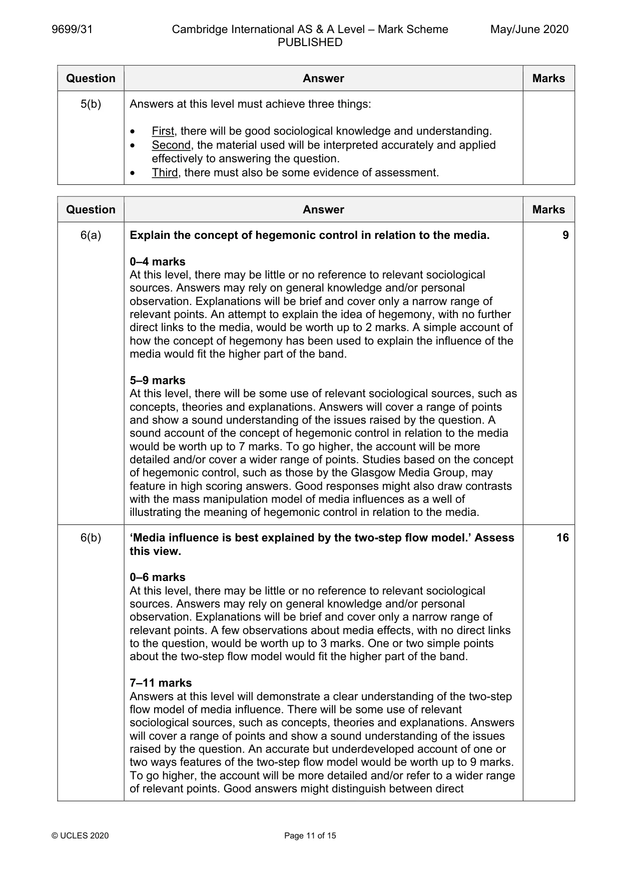 Mark scheme, page 11 of 15