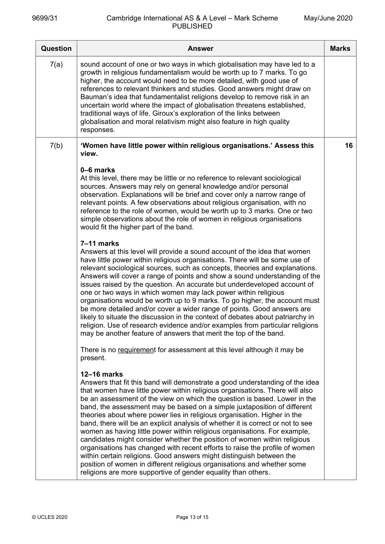 Mark scheme, page 13 of 15