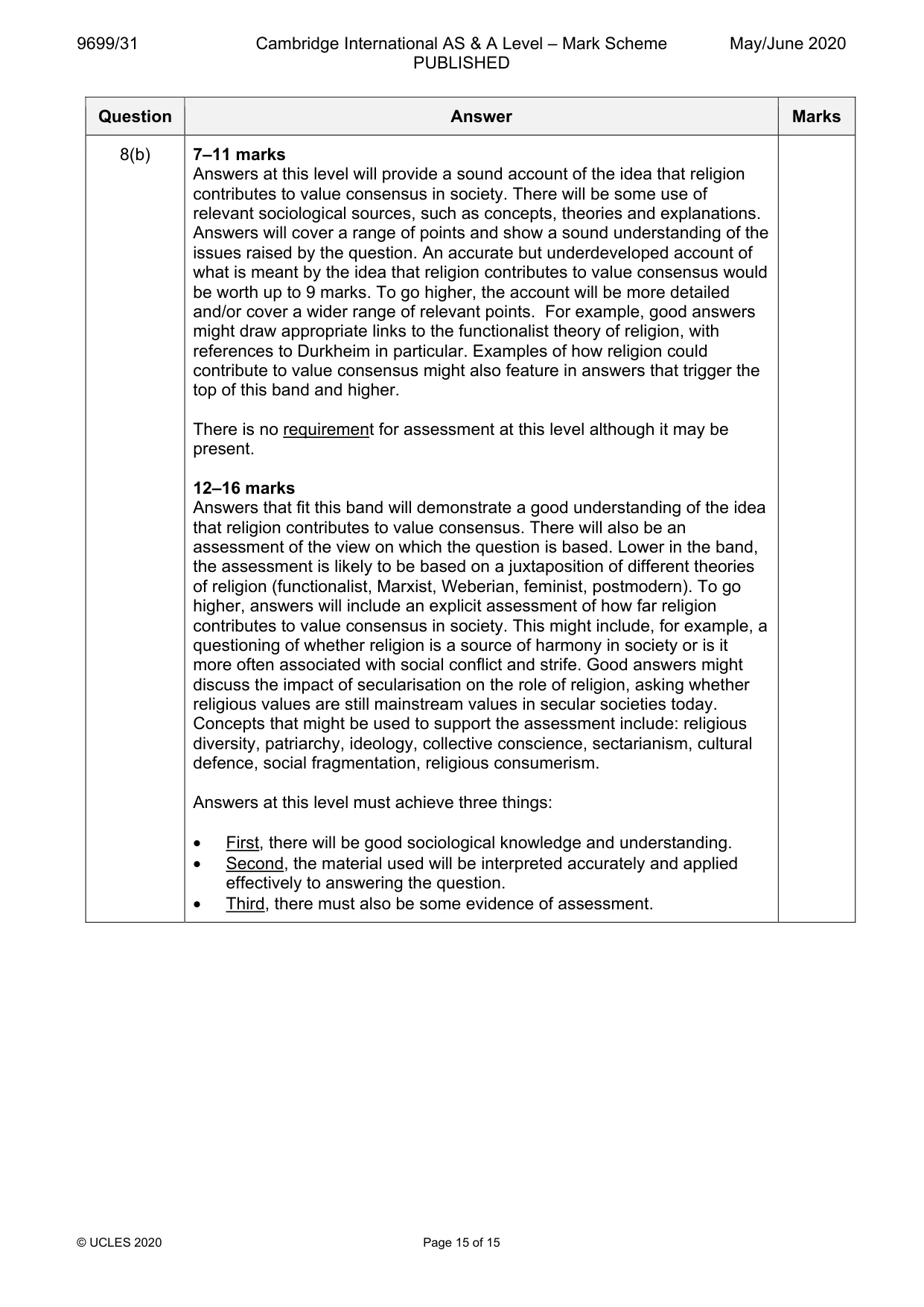 Mark scheme, page 15 of 15