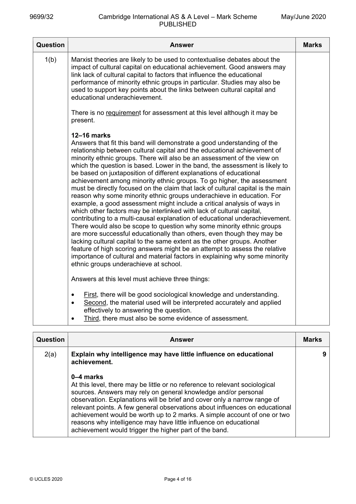 Mark scheme, page 4 of 16