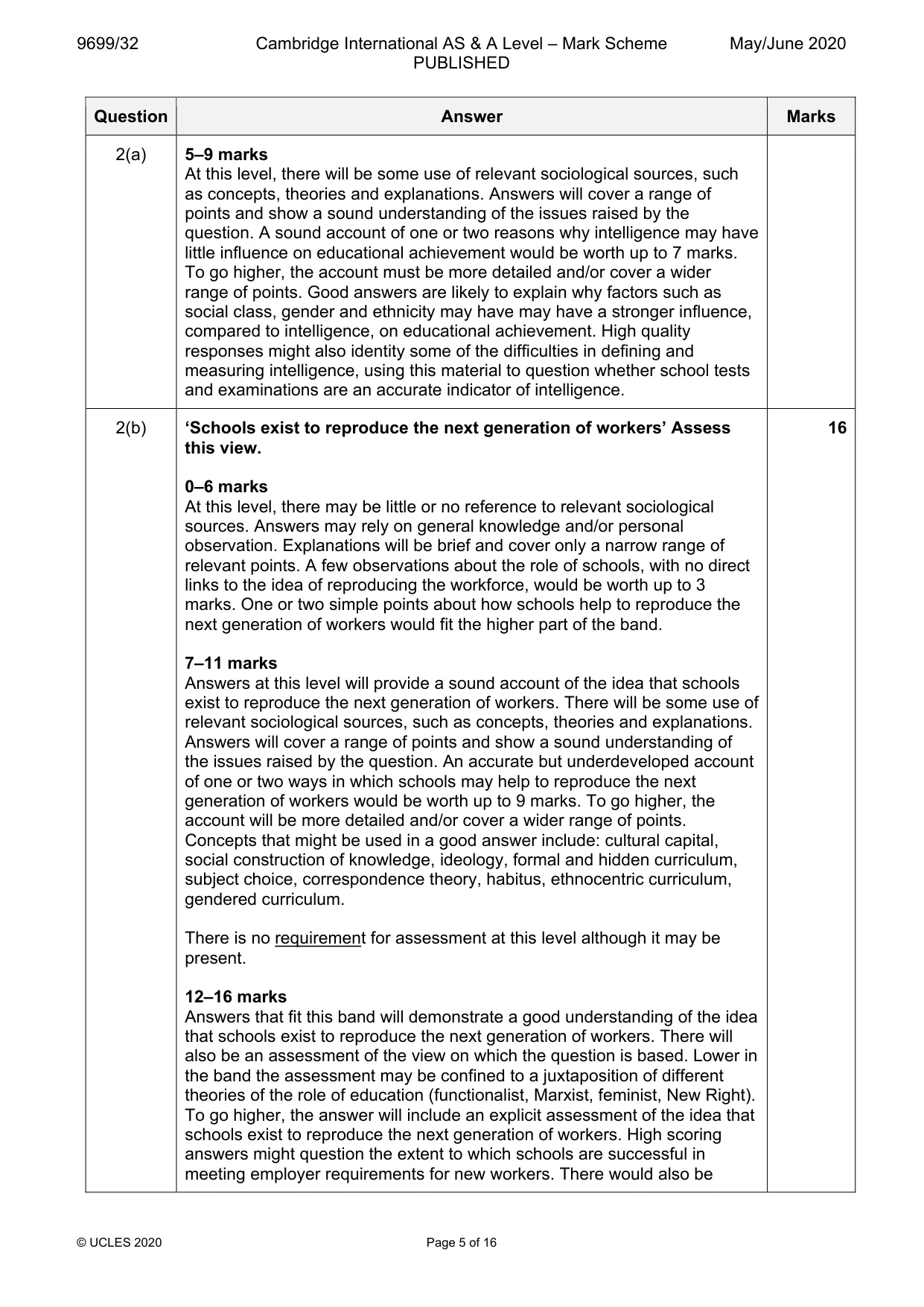 Mark scheme, page 5 of 16