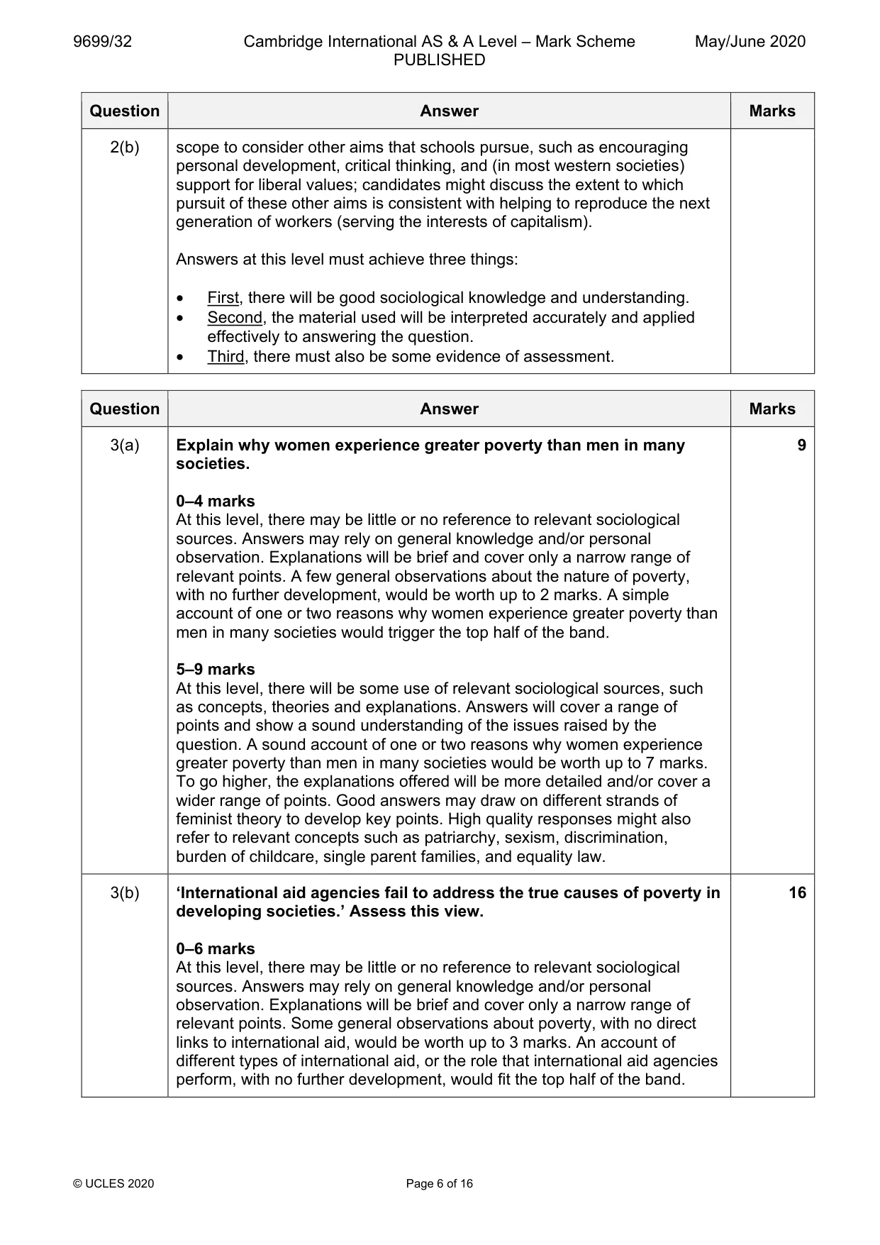 Mark scheme, page 6 of 16