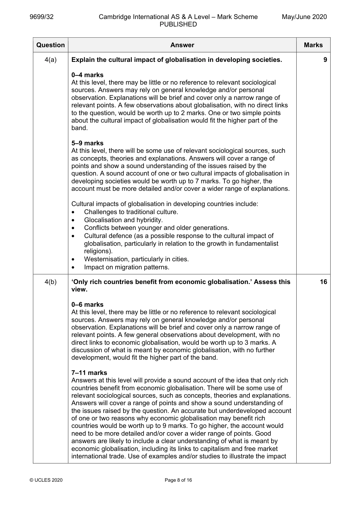 Mark scheme, page 8 of 16