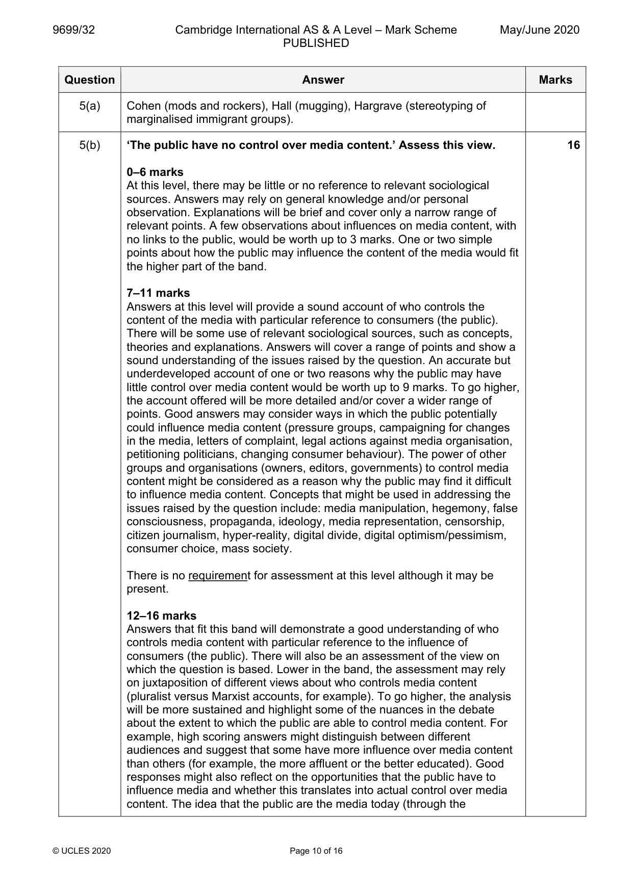 Mark scheme, page 10 of 16