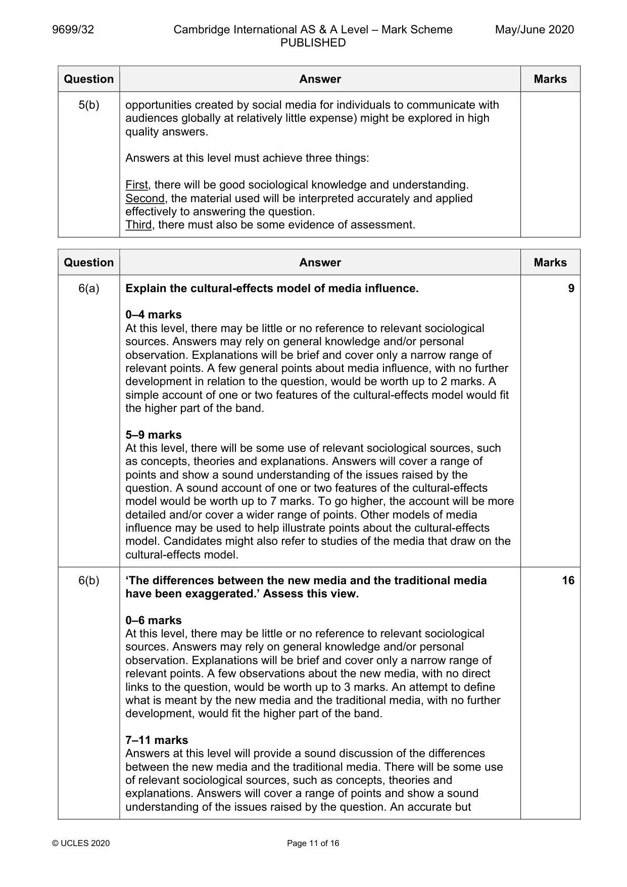 Mark scheme, page 11 of 16