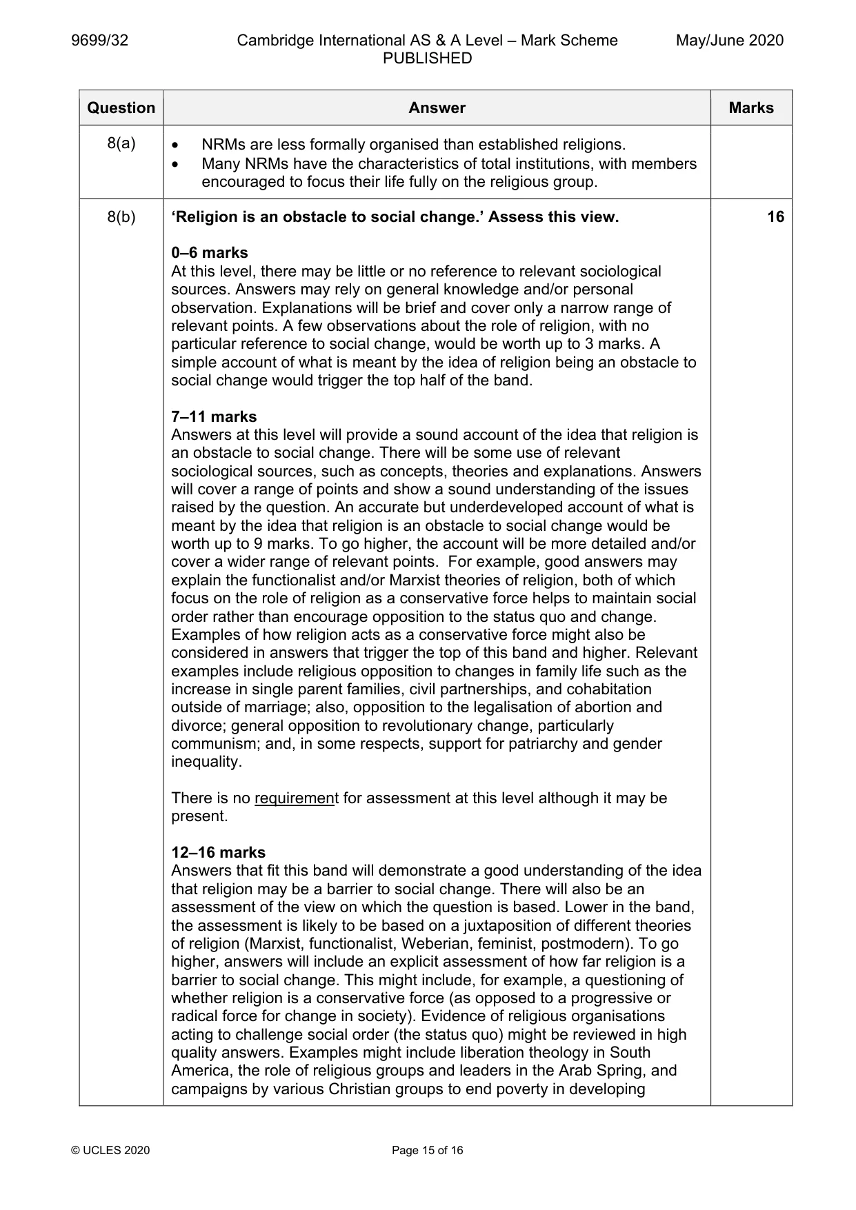 Mark scheme, page 15 of 16