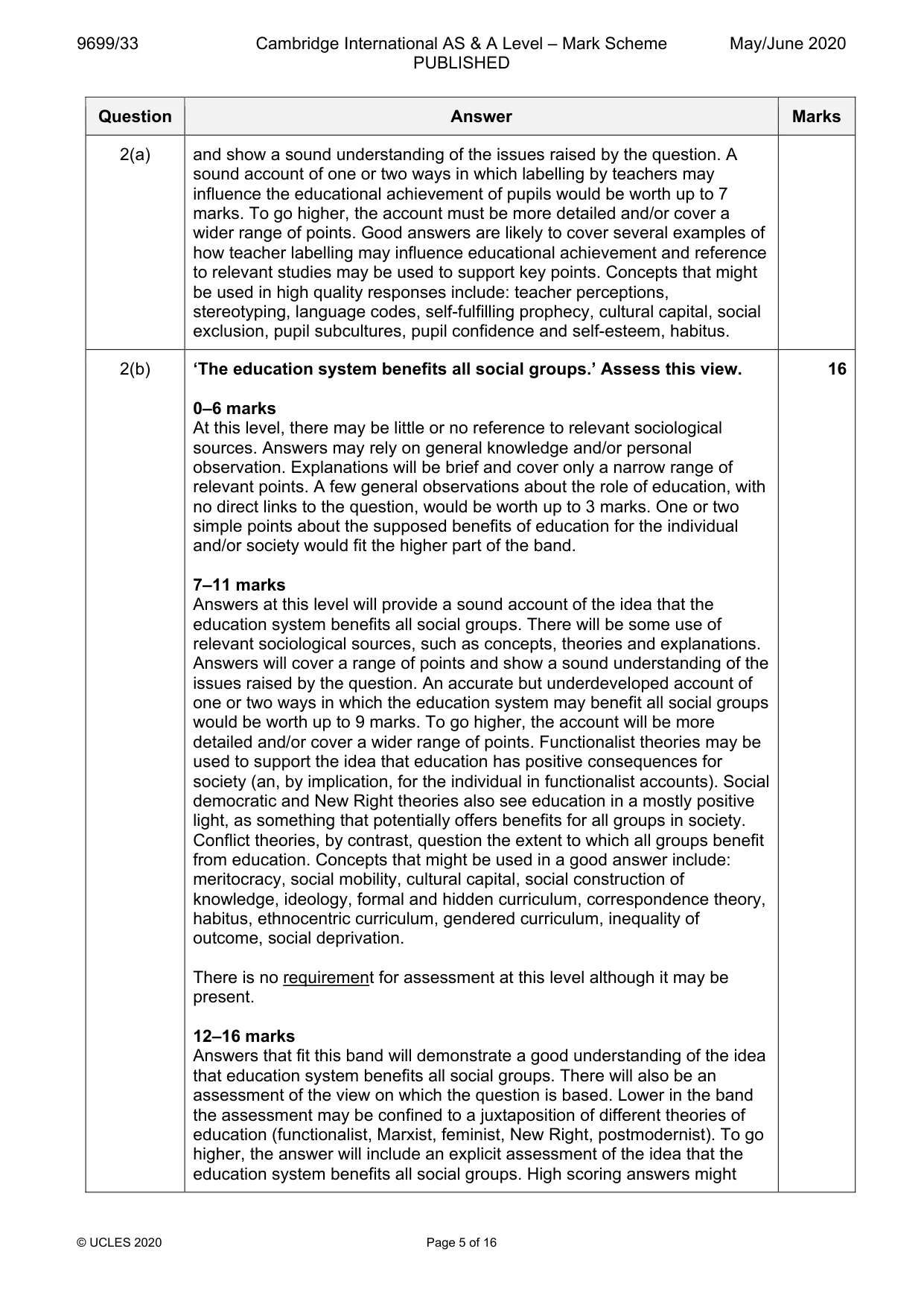 Mark scheme, page 5 of 16