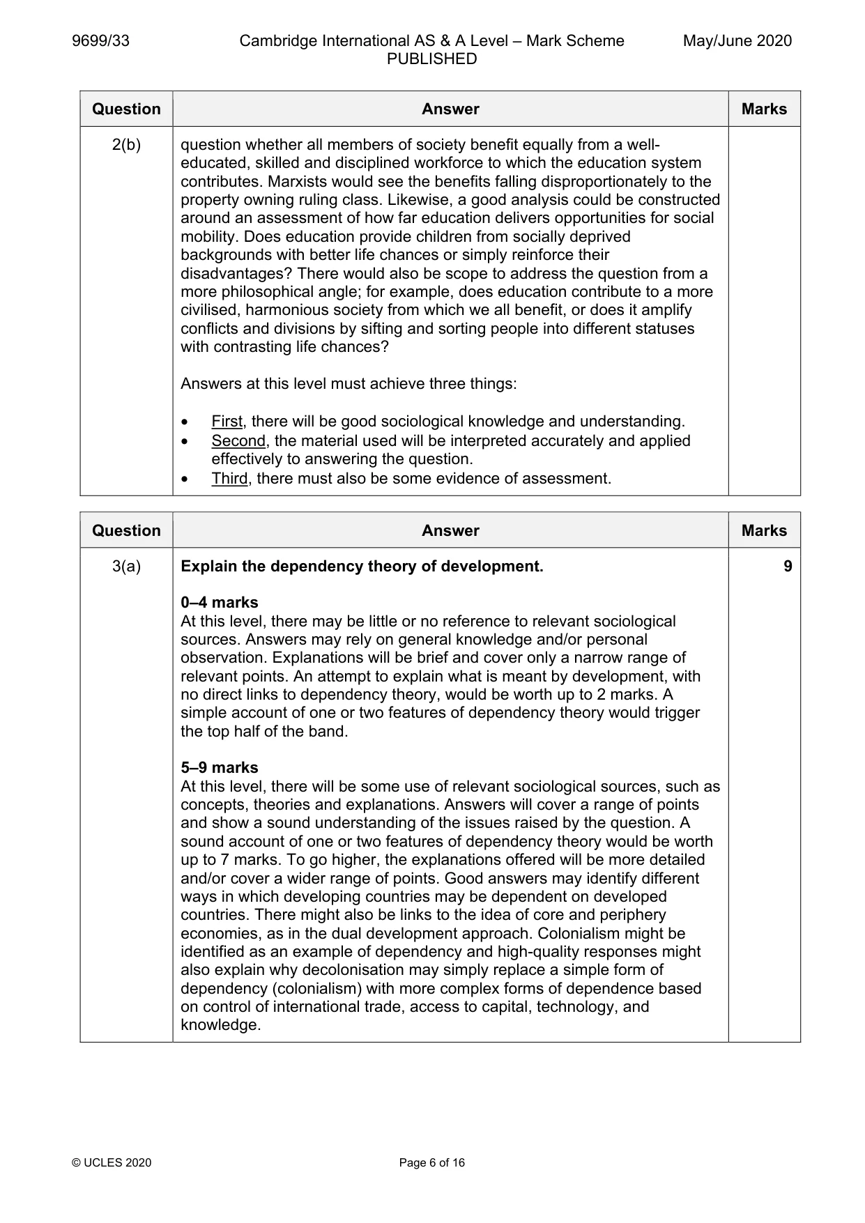 Mark scheme, page 6 of 16