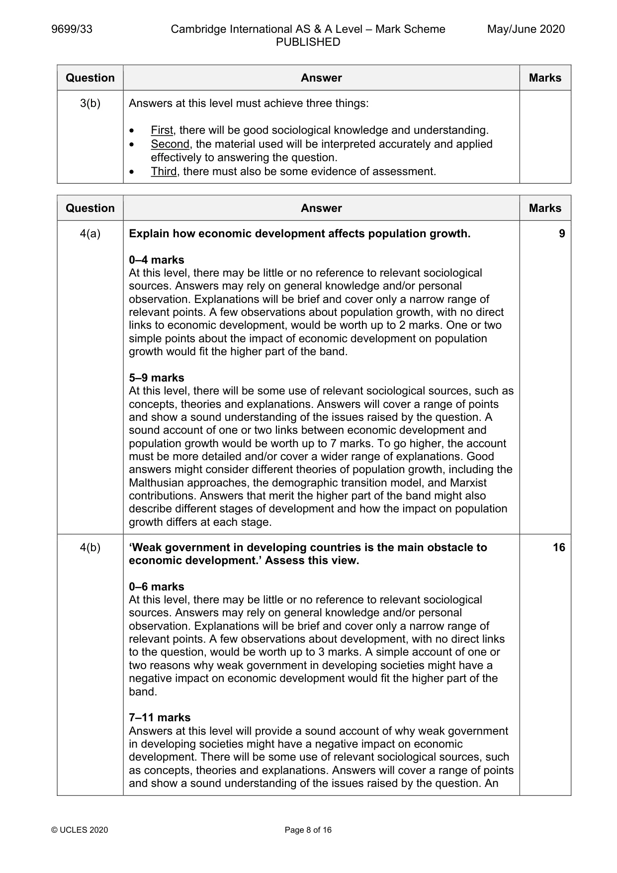 Mark scheme, page 8 of 16