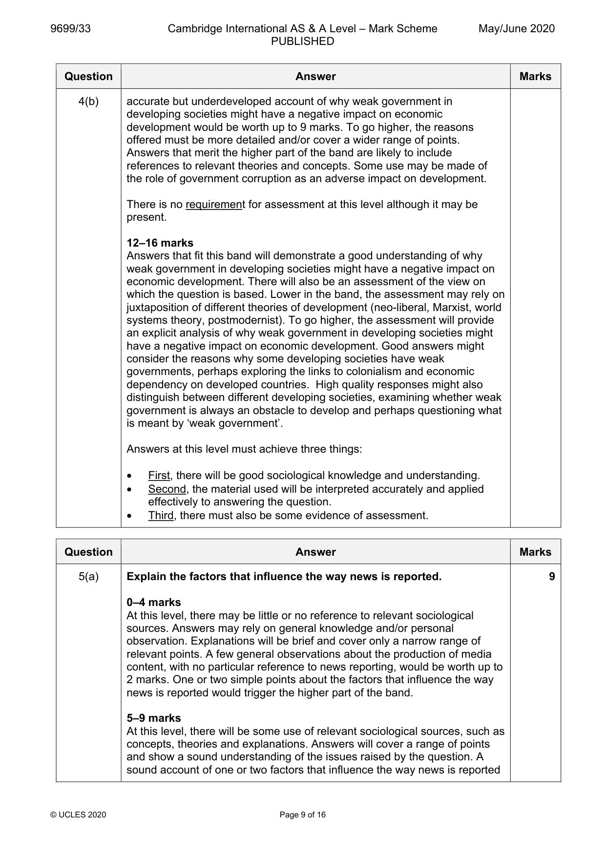 Mark scheme, page 9 of 16