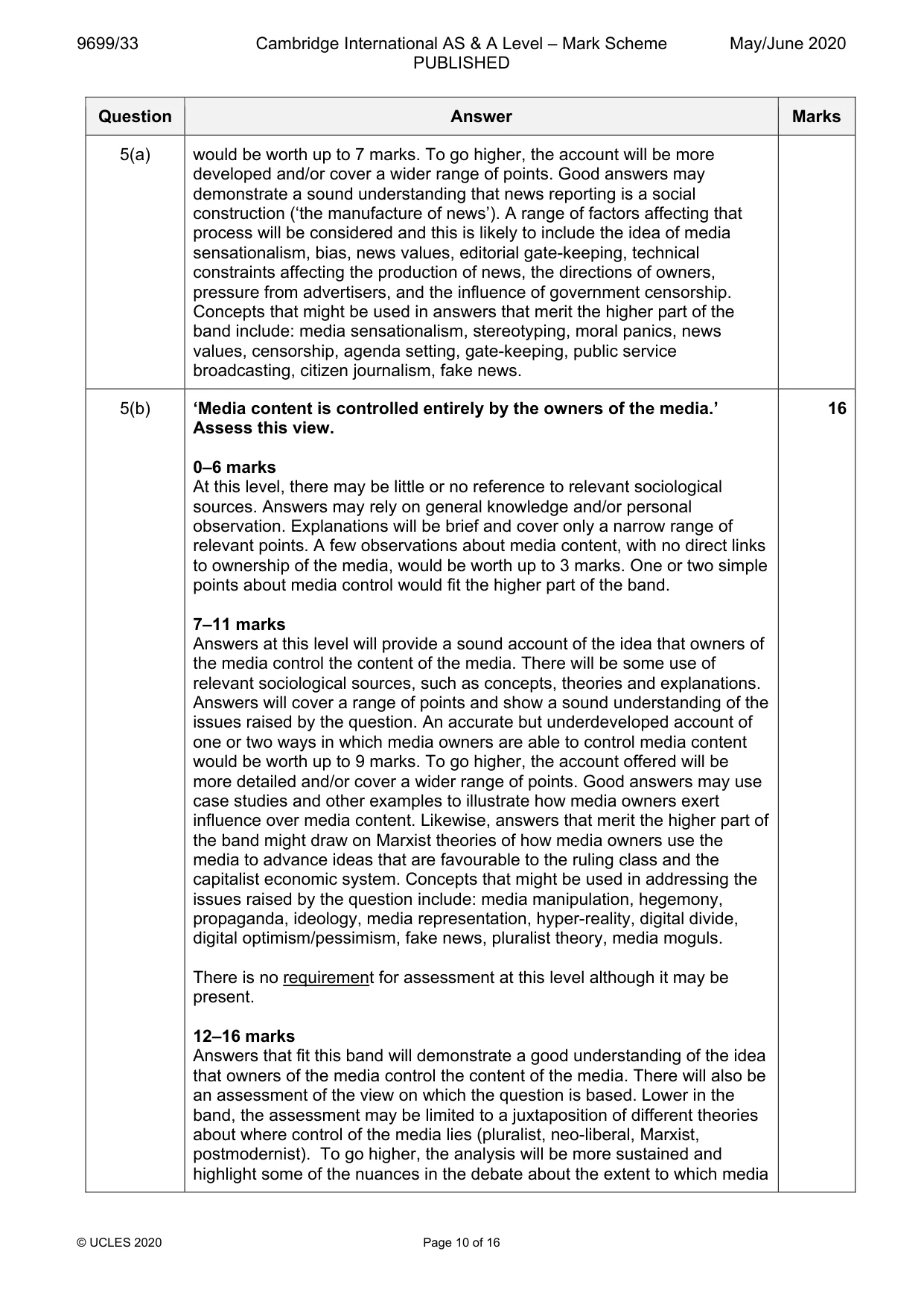Mark scheme, page 10 of 16