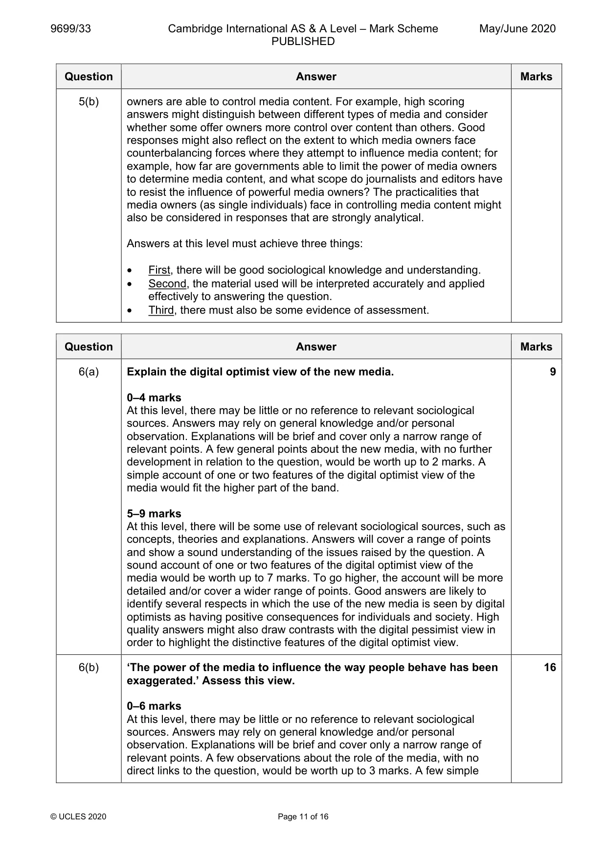 Mark scheme, page 11 of 16