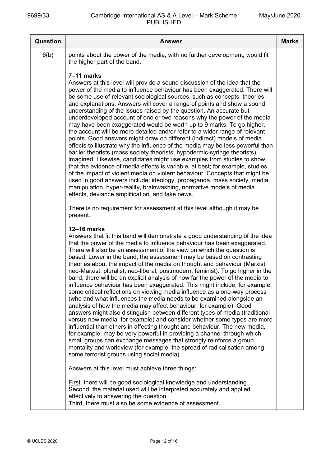 Mark scheme, page 12 of 16