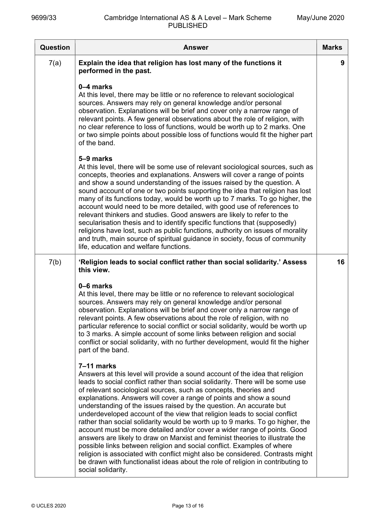 Mark scheme, page 13 of 16