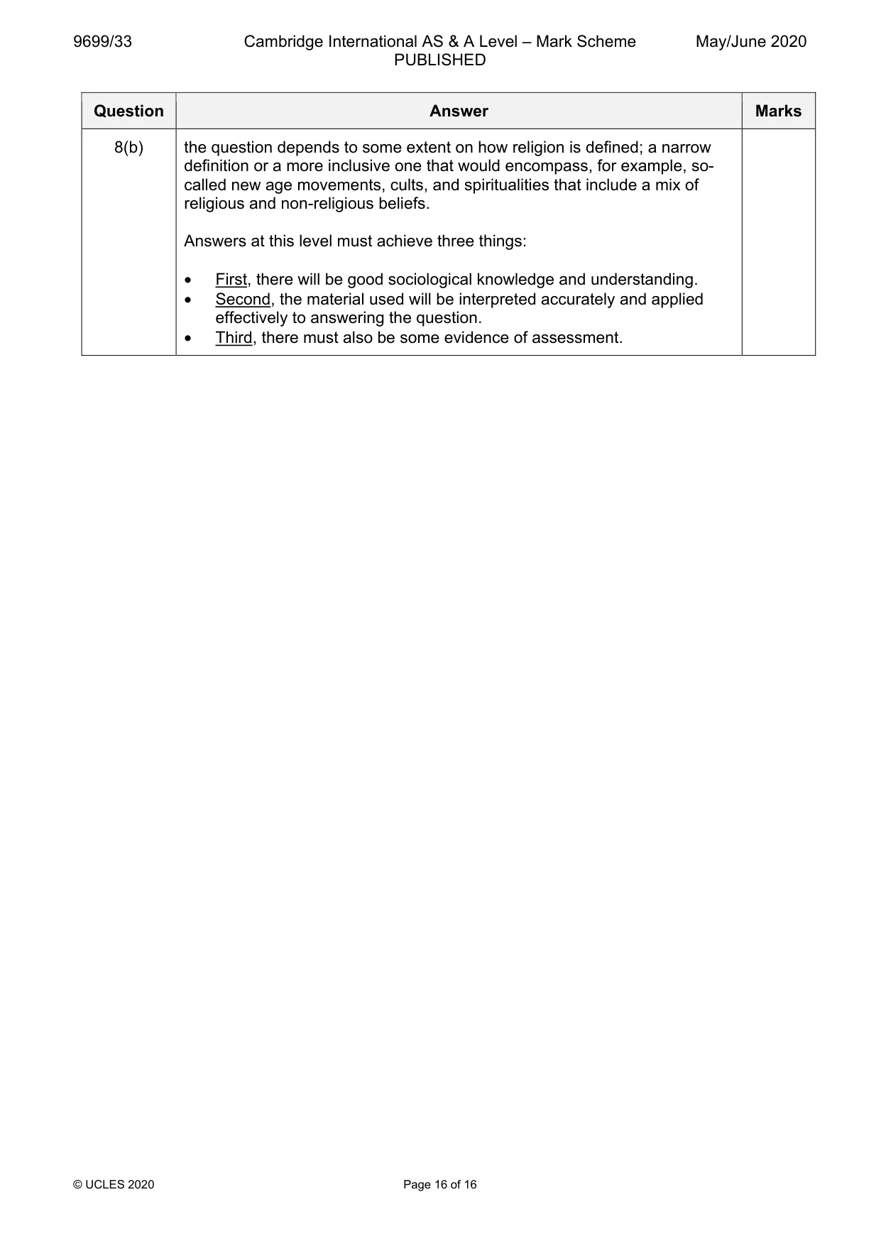 Mark scheme, page 16 of 16