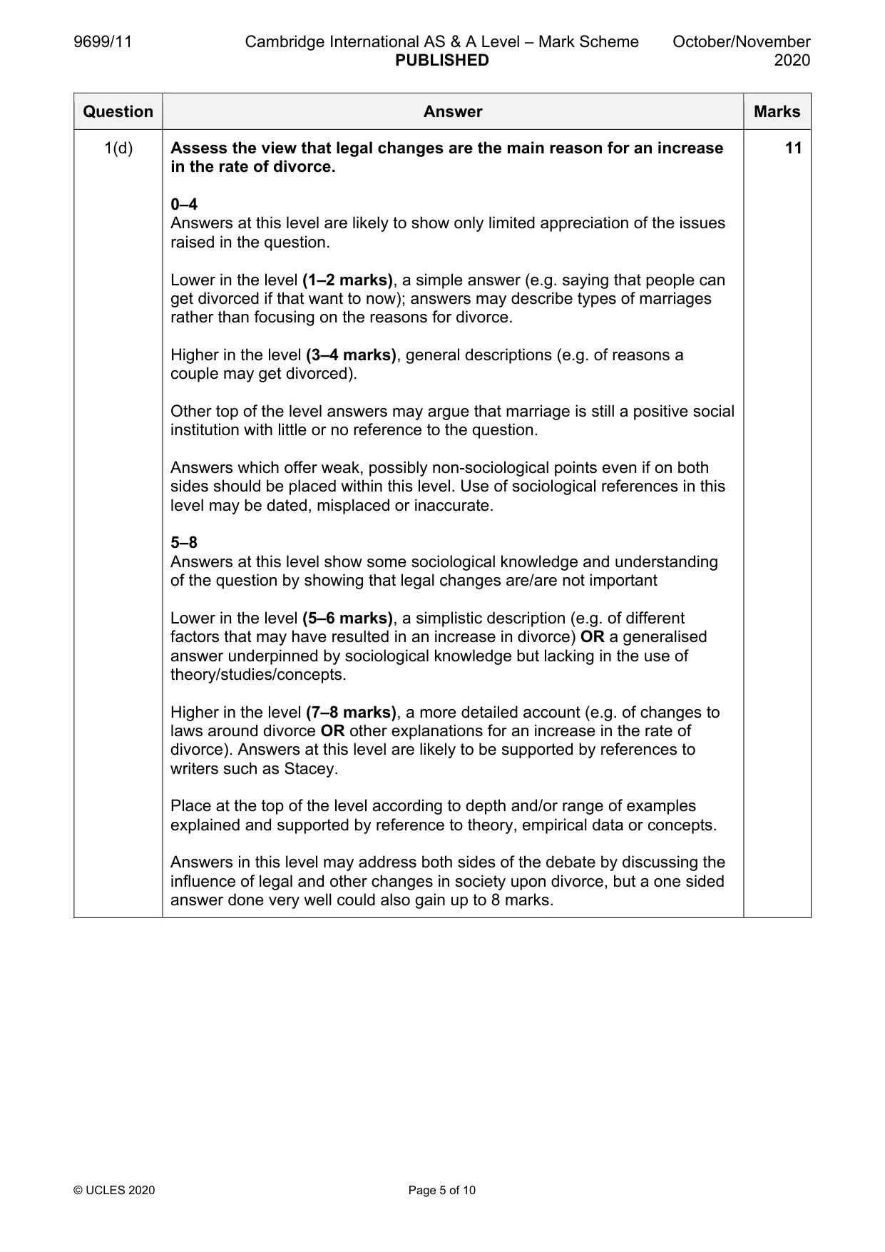 Mark scheme, page 5 of 10