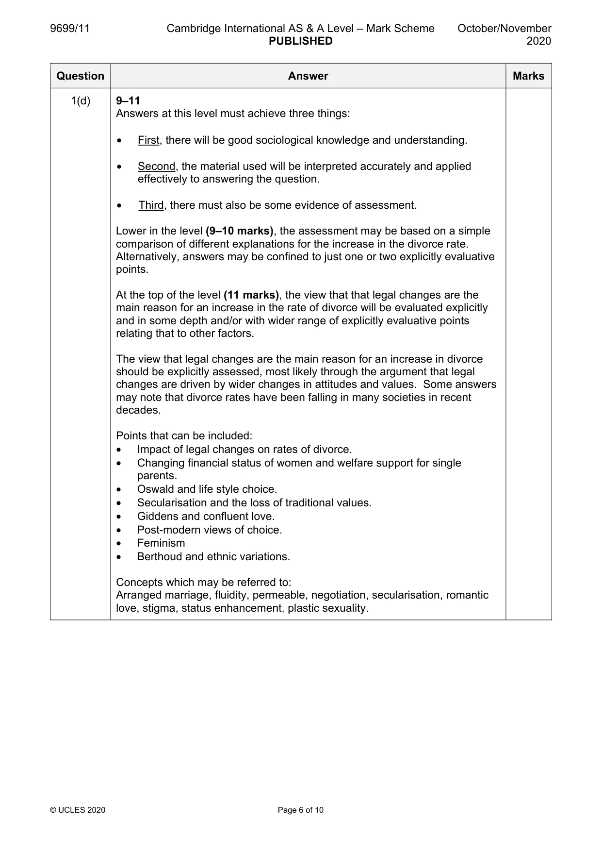 Mark scheme, page 6 of 10