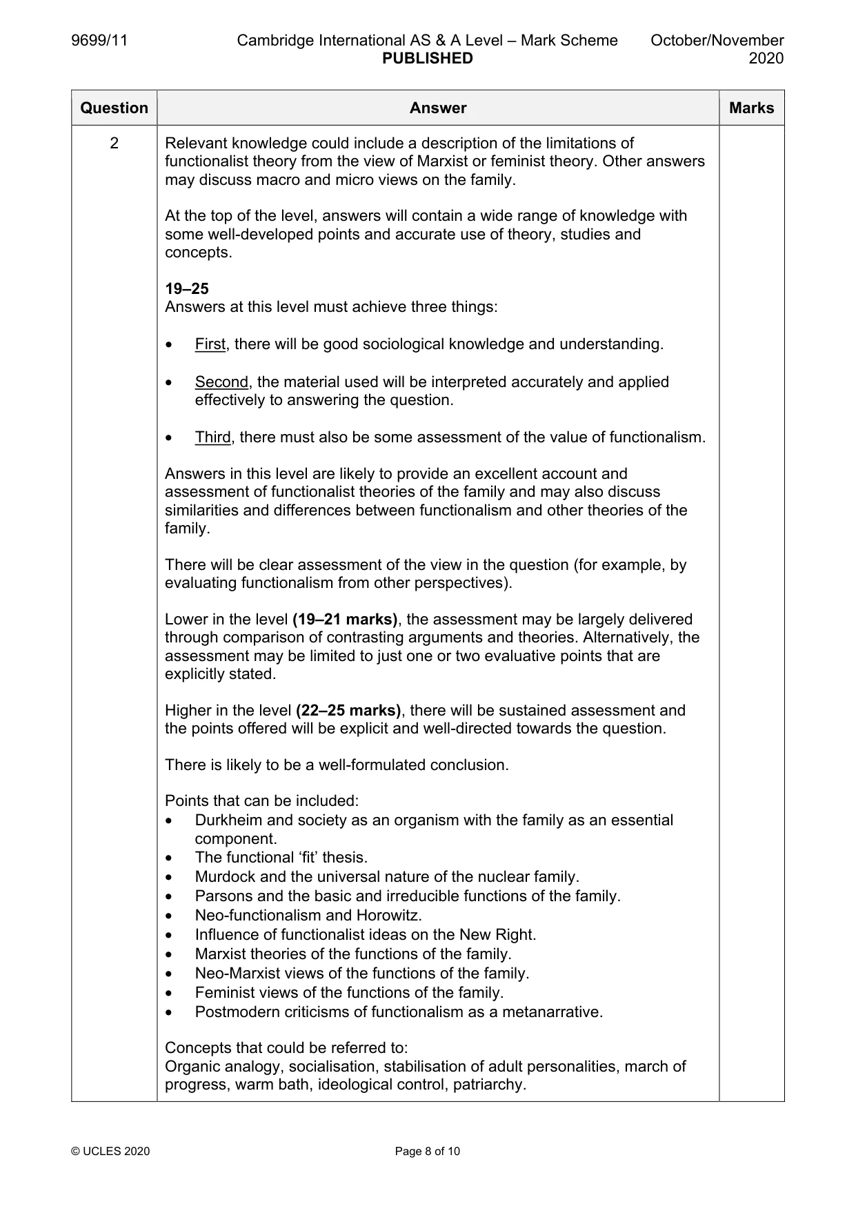 Mark scheme, page 8 of 10