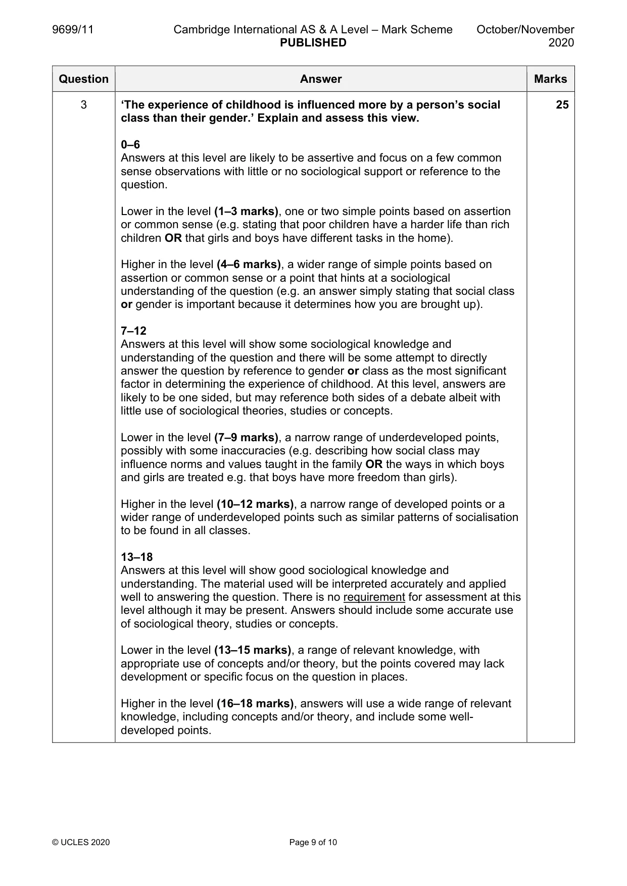 Mark scheme, page 9 of 10