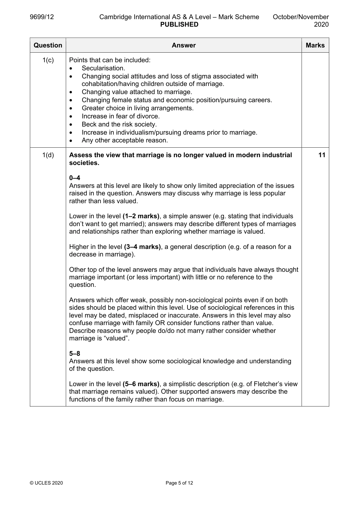 Mark scheme, page 5 of 12