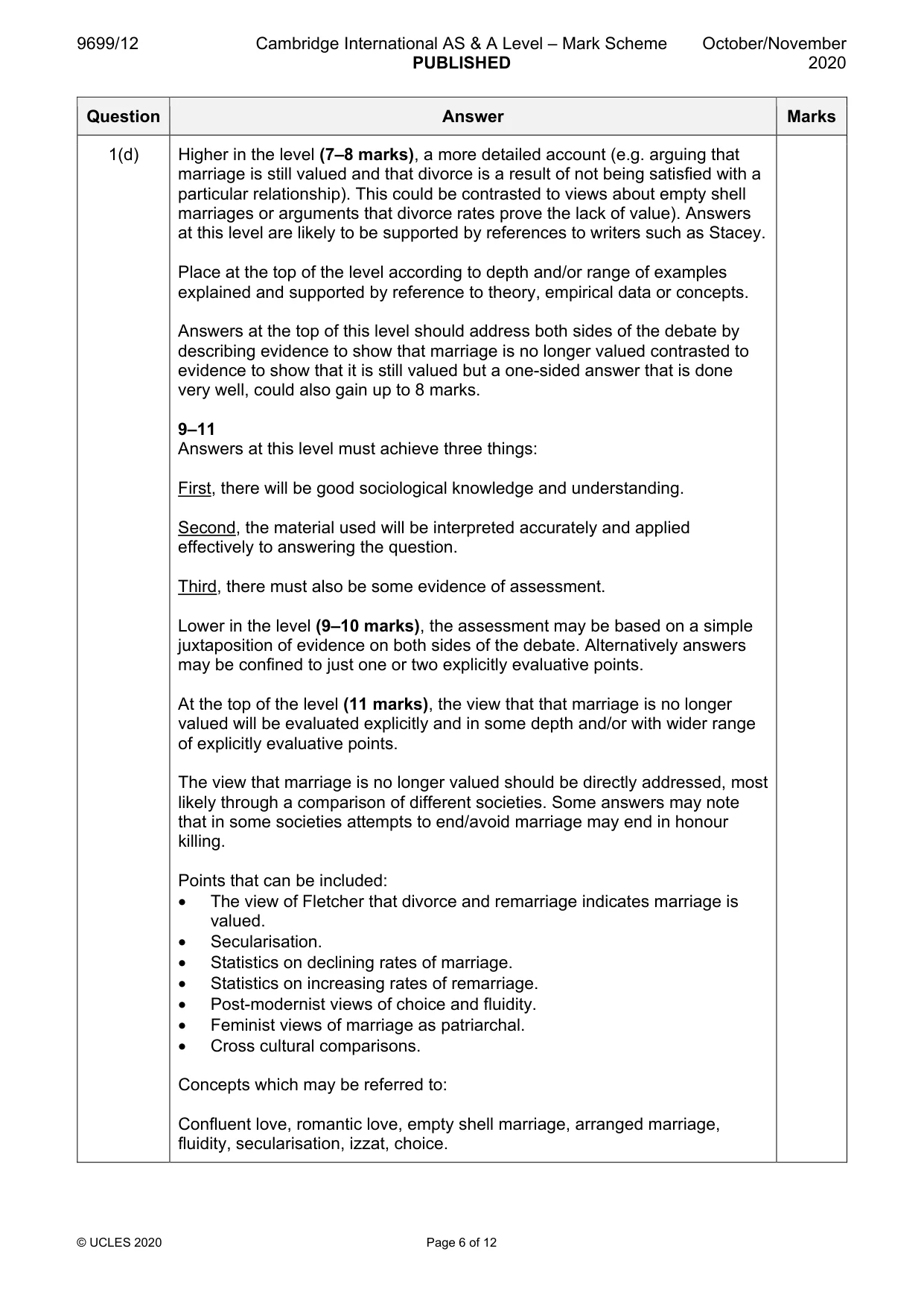 Mark scheme, page 6 of 12