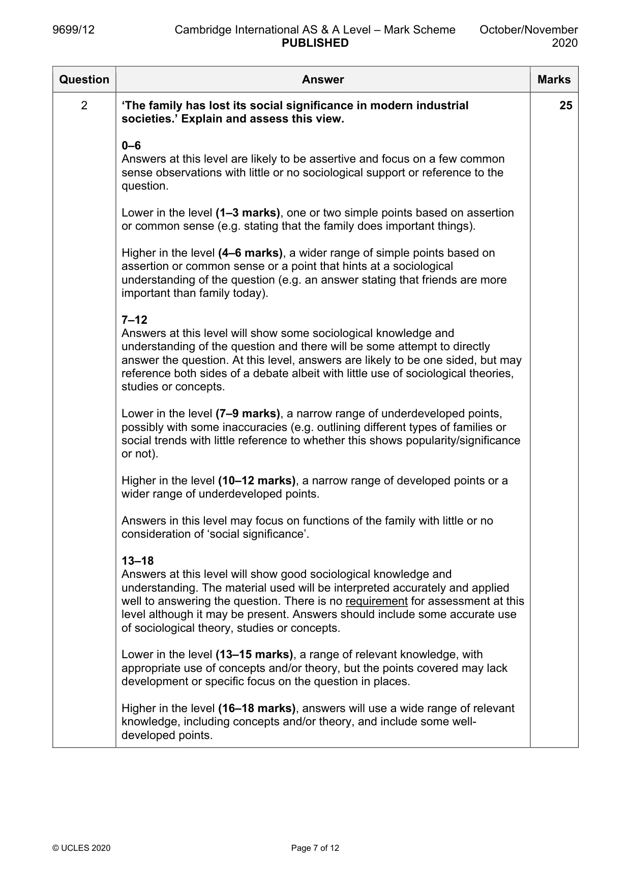 Mark scheme, page 7 of 12