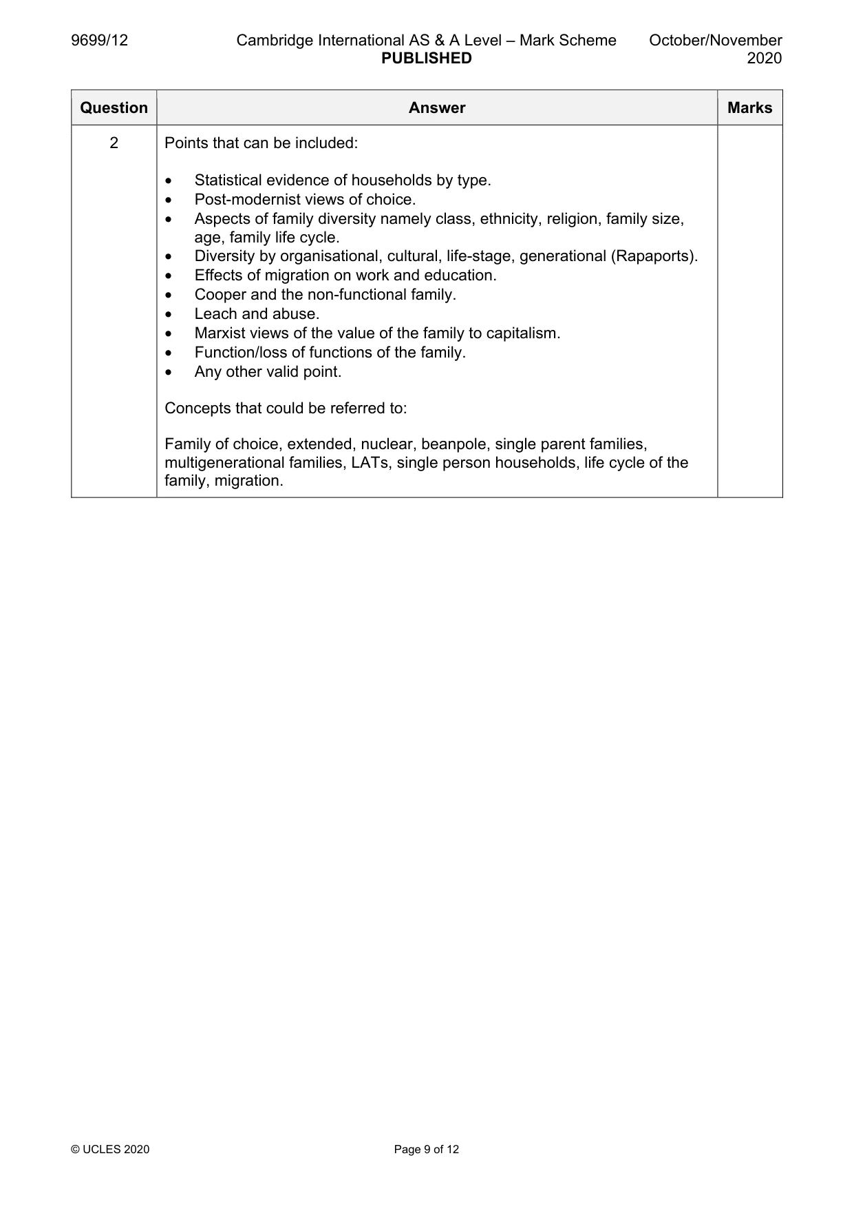 Mark scheme, page 9 of 12