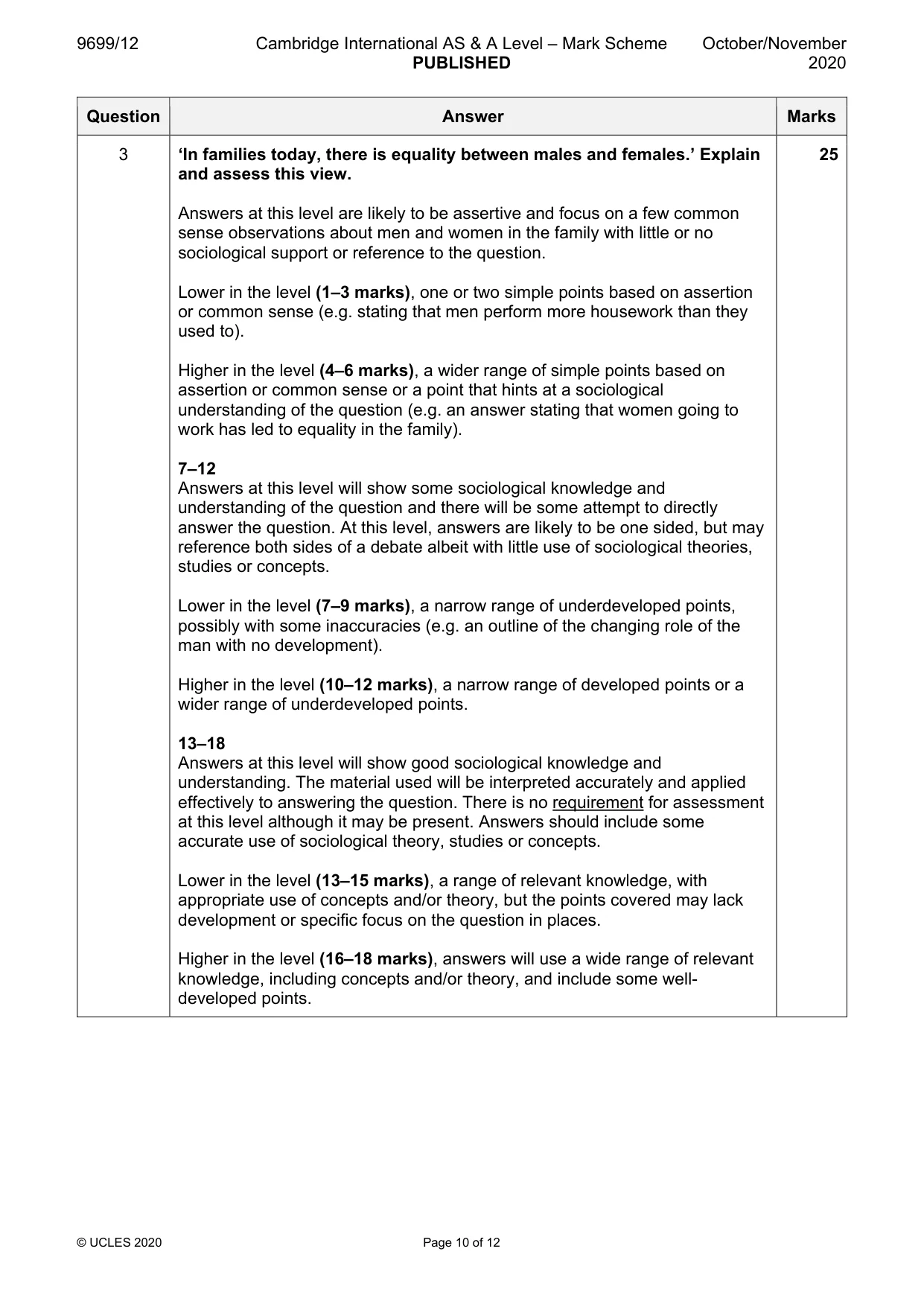 Mark scheme, page 10 of 12