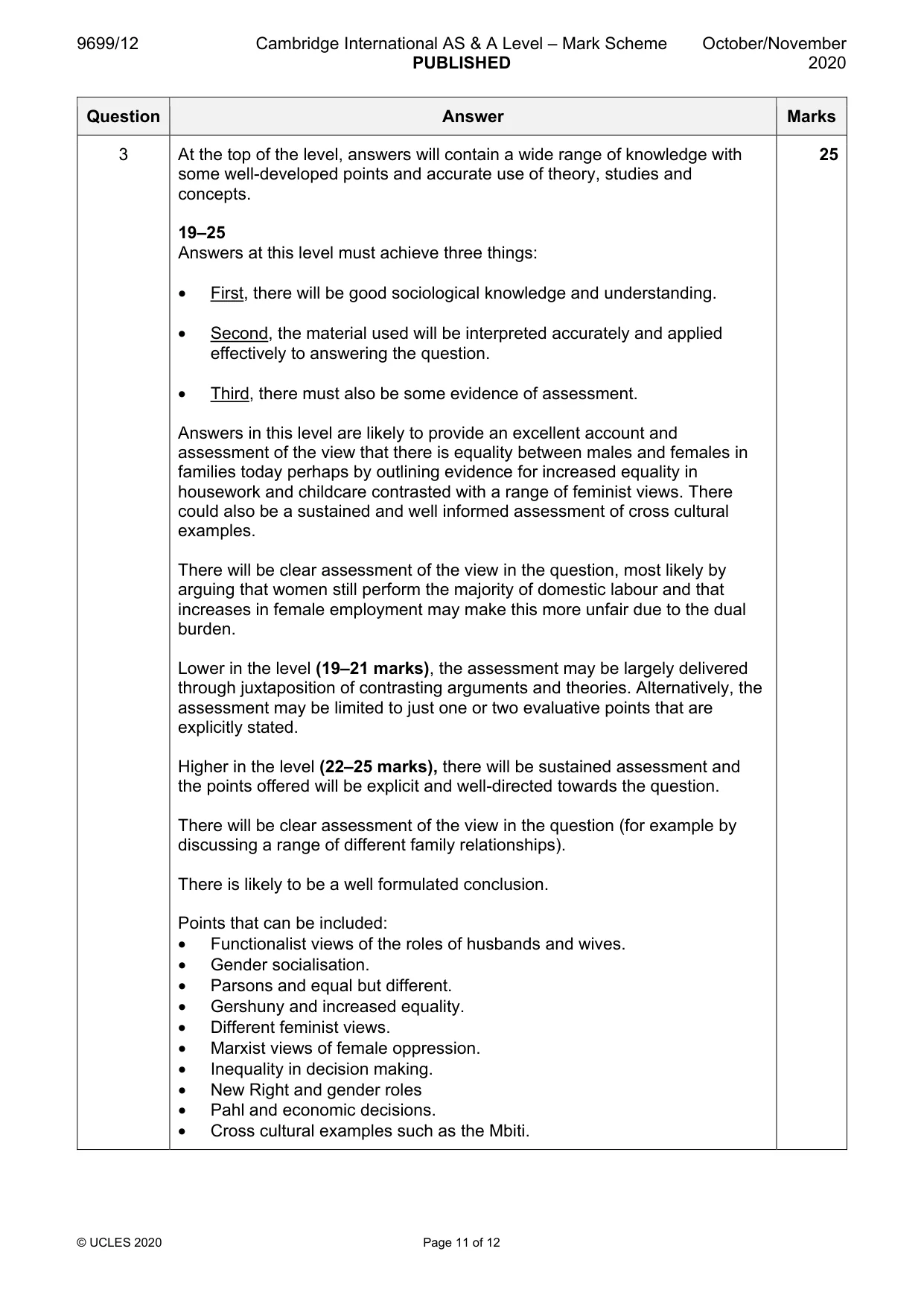 Mark scheme, page 11 of 12