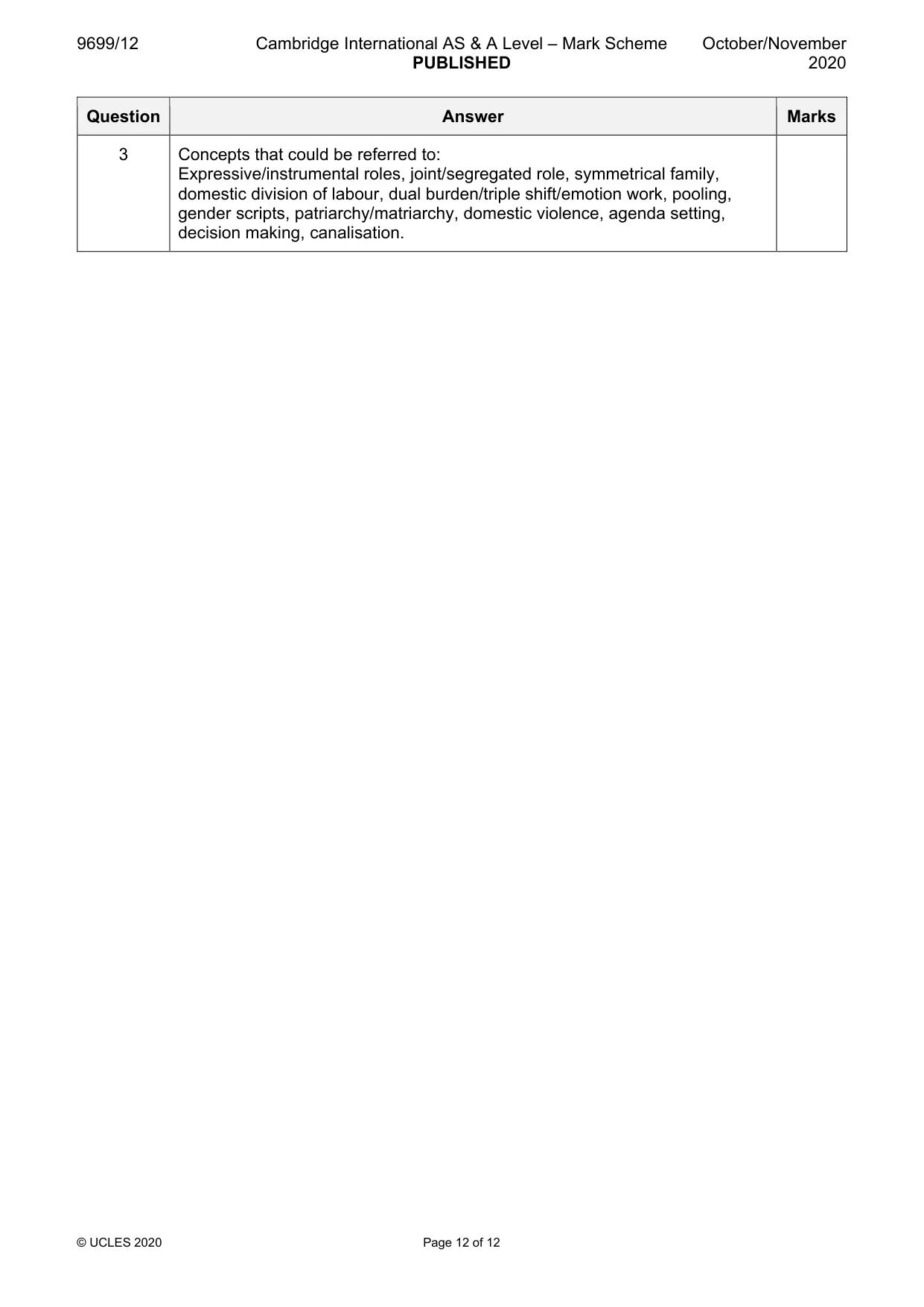 Mark scheme, page 12 of 12