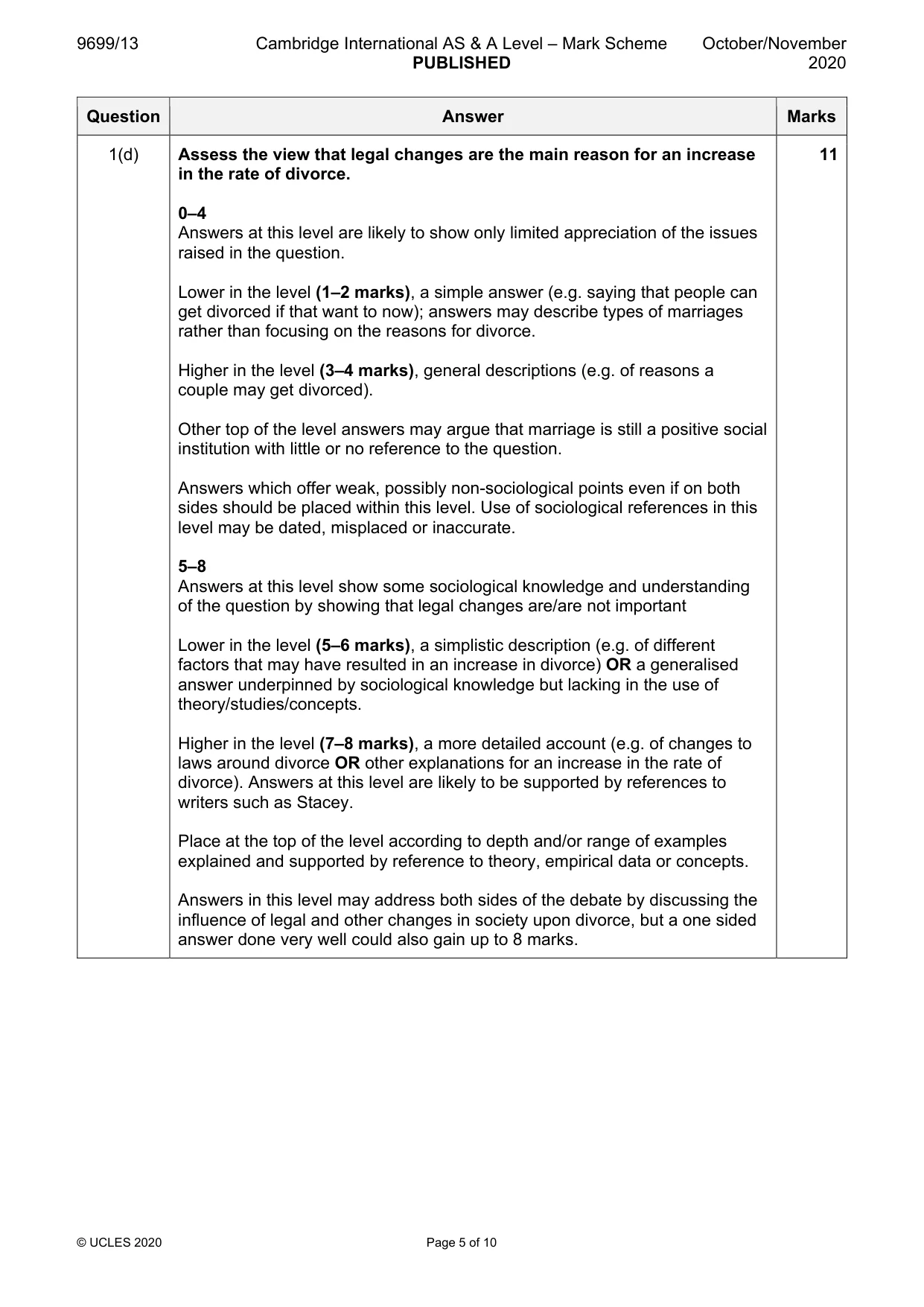 Mark scheme, page 5 of 10