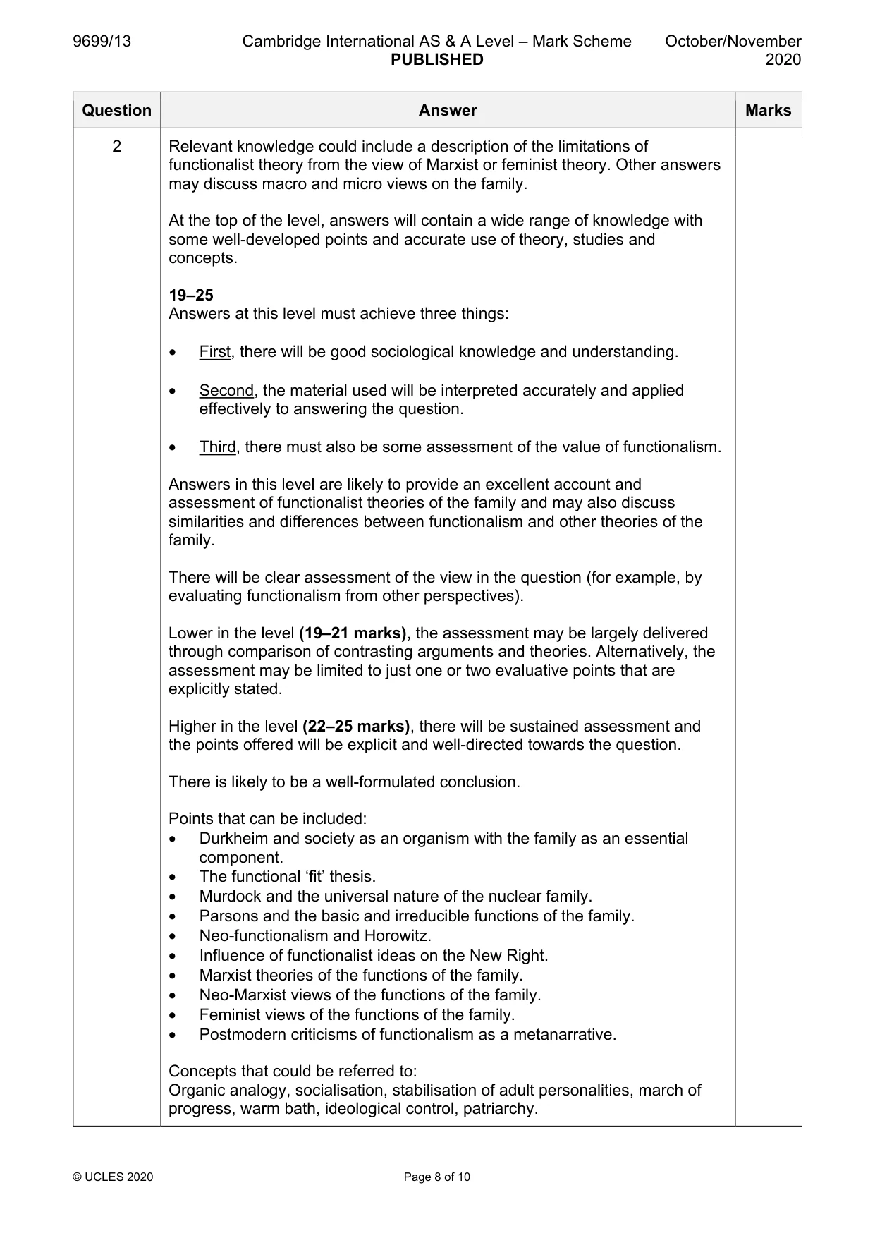 Mark scheme, page 8 of 10