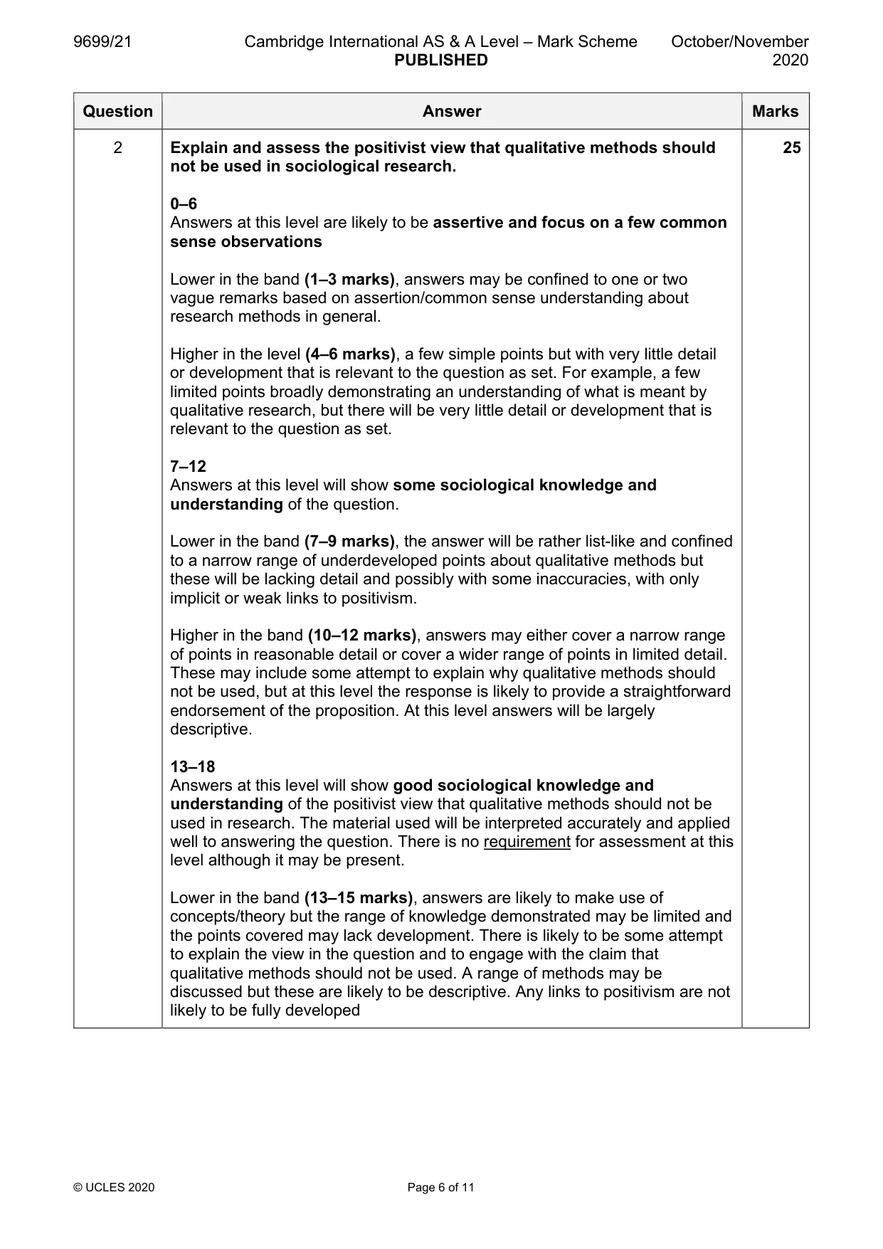 Mark scheme, page 6 of 11
