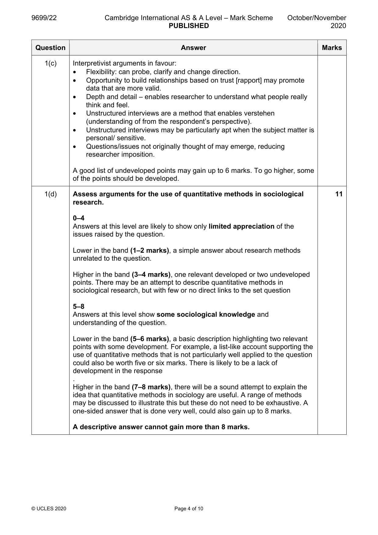 Mark scheme, page 4 of 10