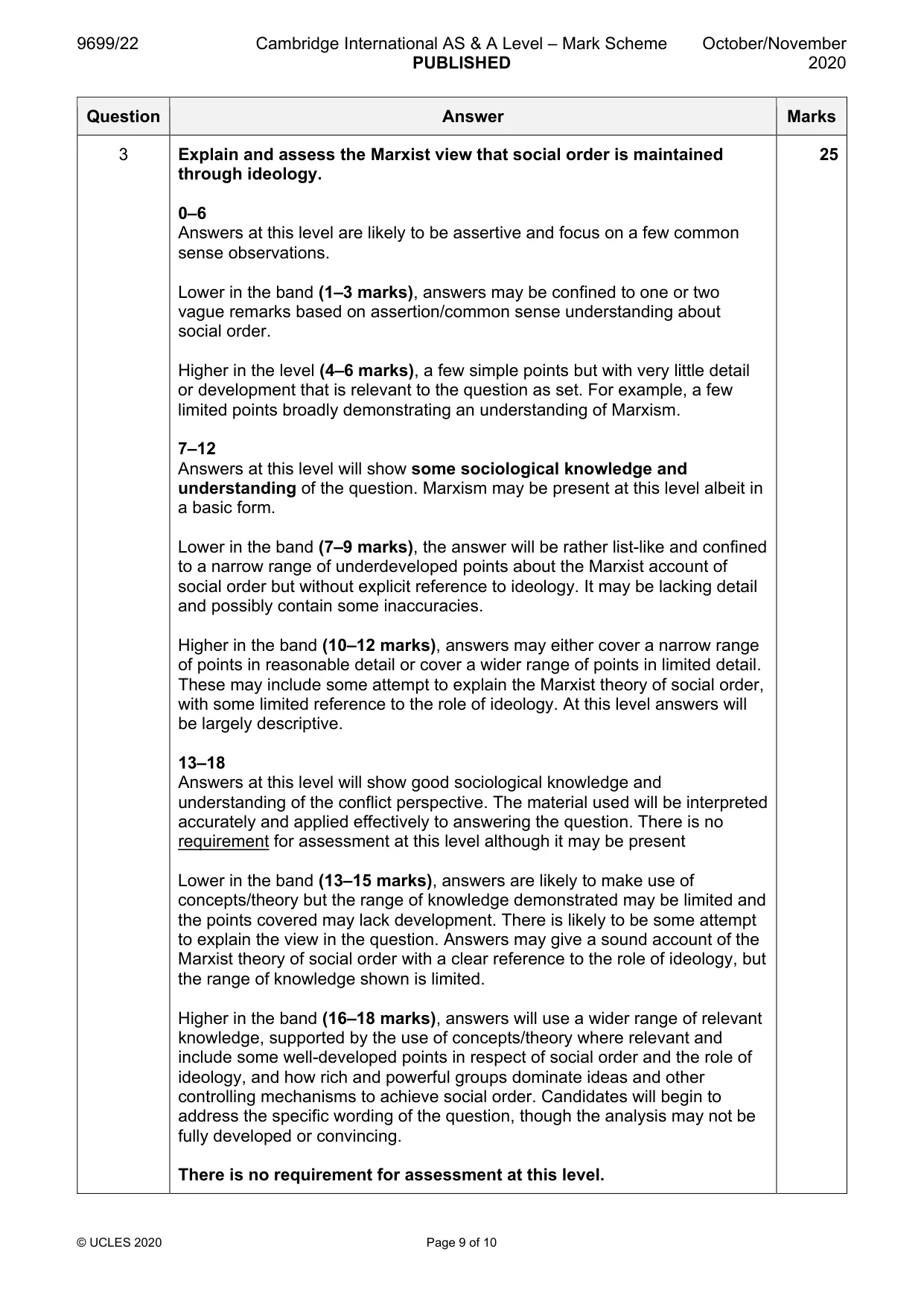 Mark scheme, page 9 of 10