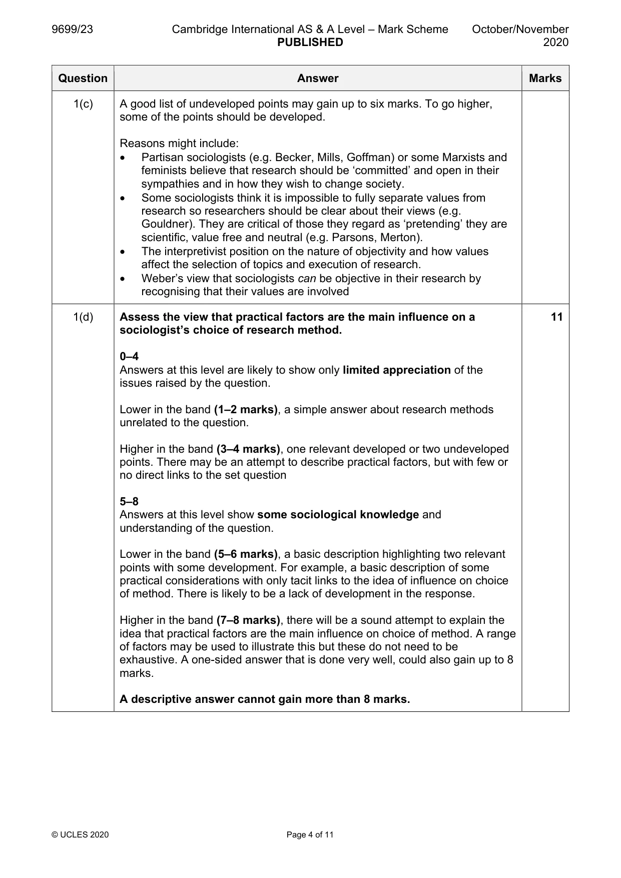 Mark scheme, page 4 of 11