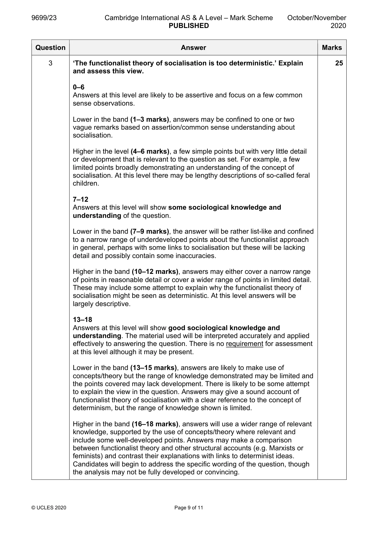Mark scheme, page 9 of 11