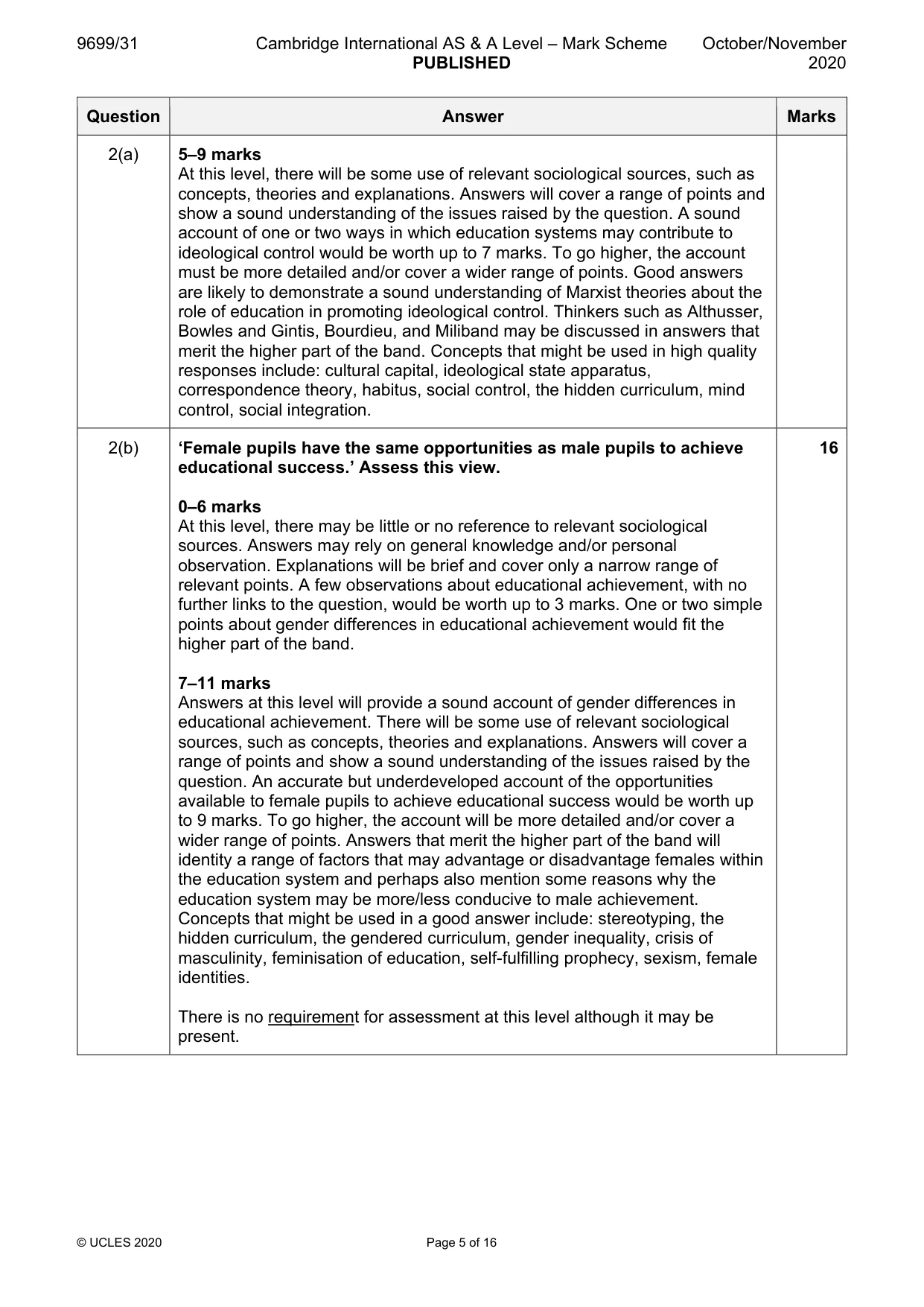 Mark scheme, page 5 of 16