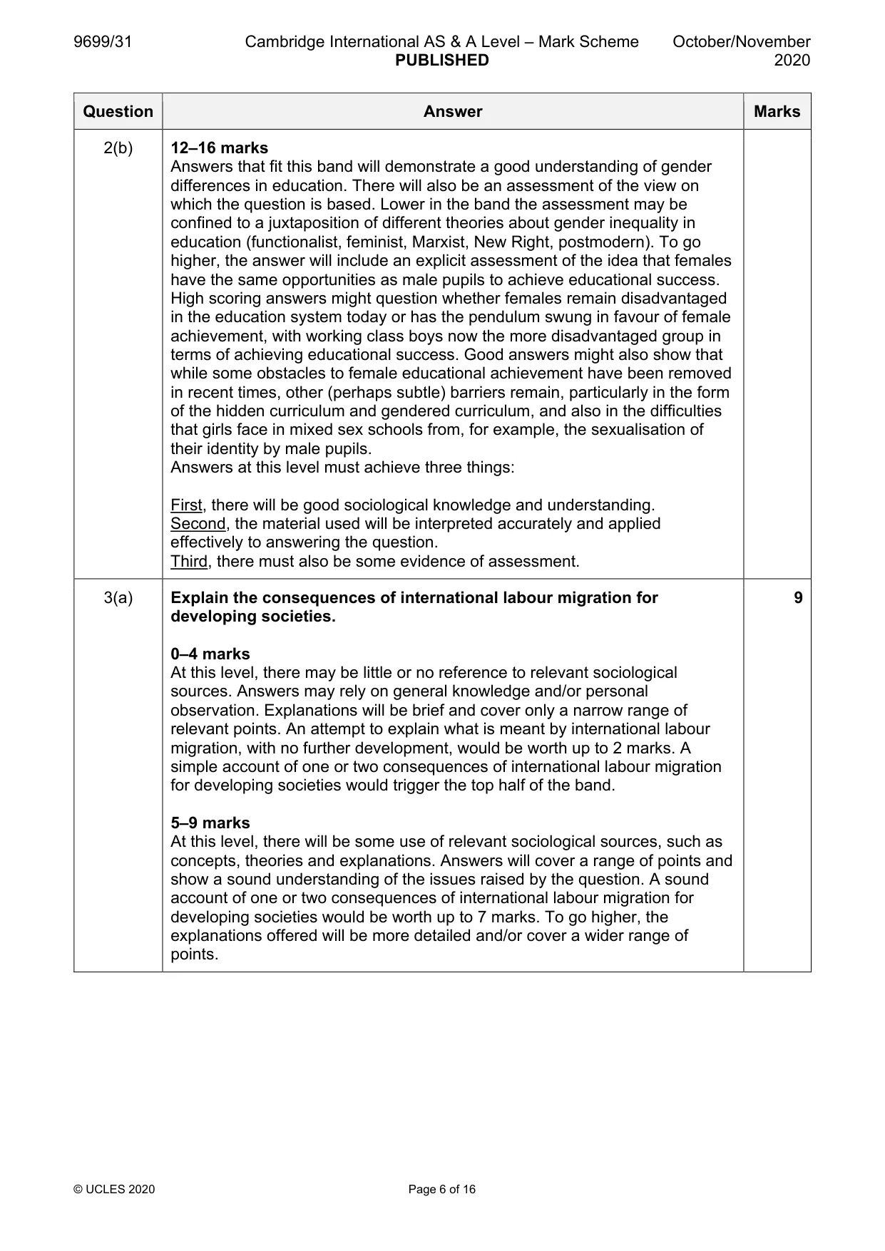Mark scheme, page 6 of 16
