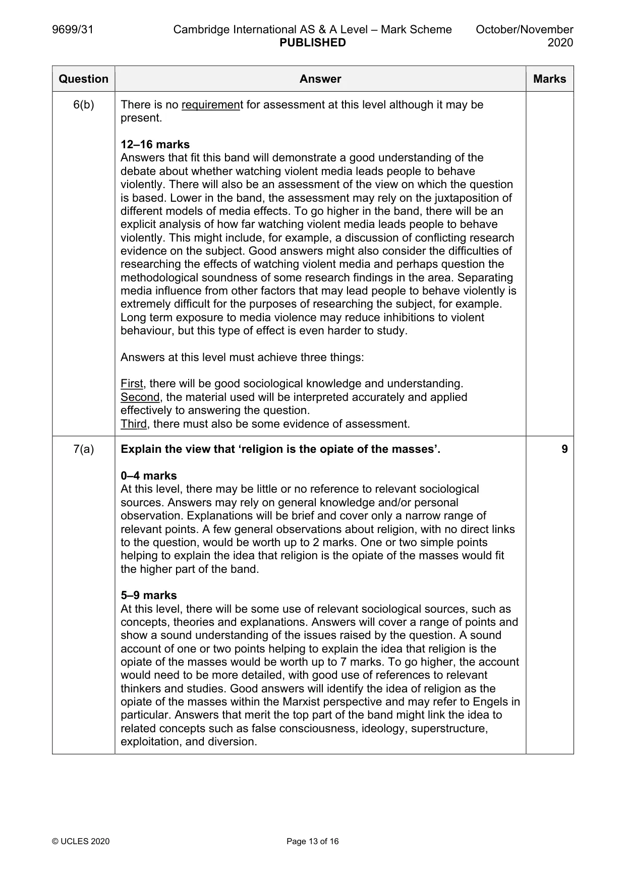Mark scheme, page 13 of 16