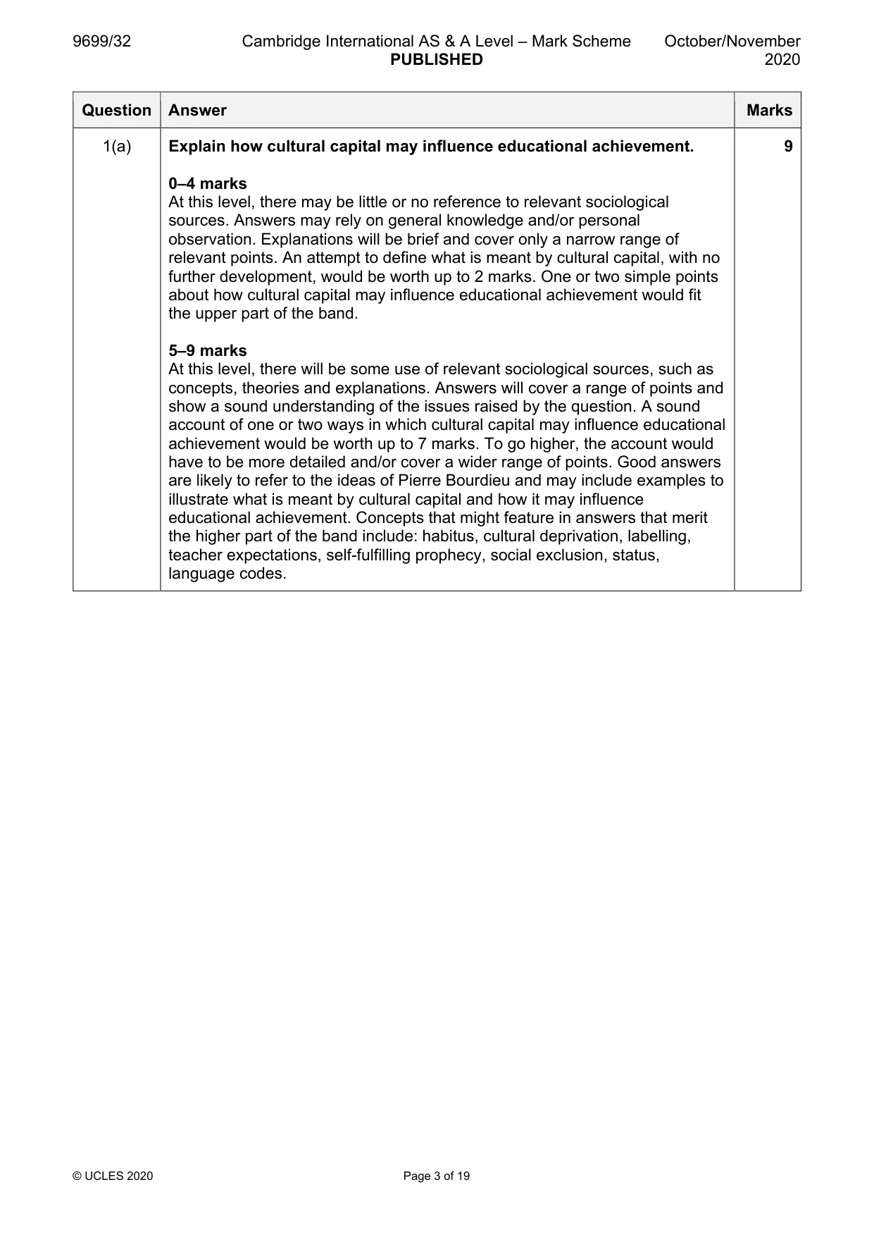 Mark scheme, page 3 of 19