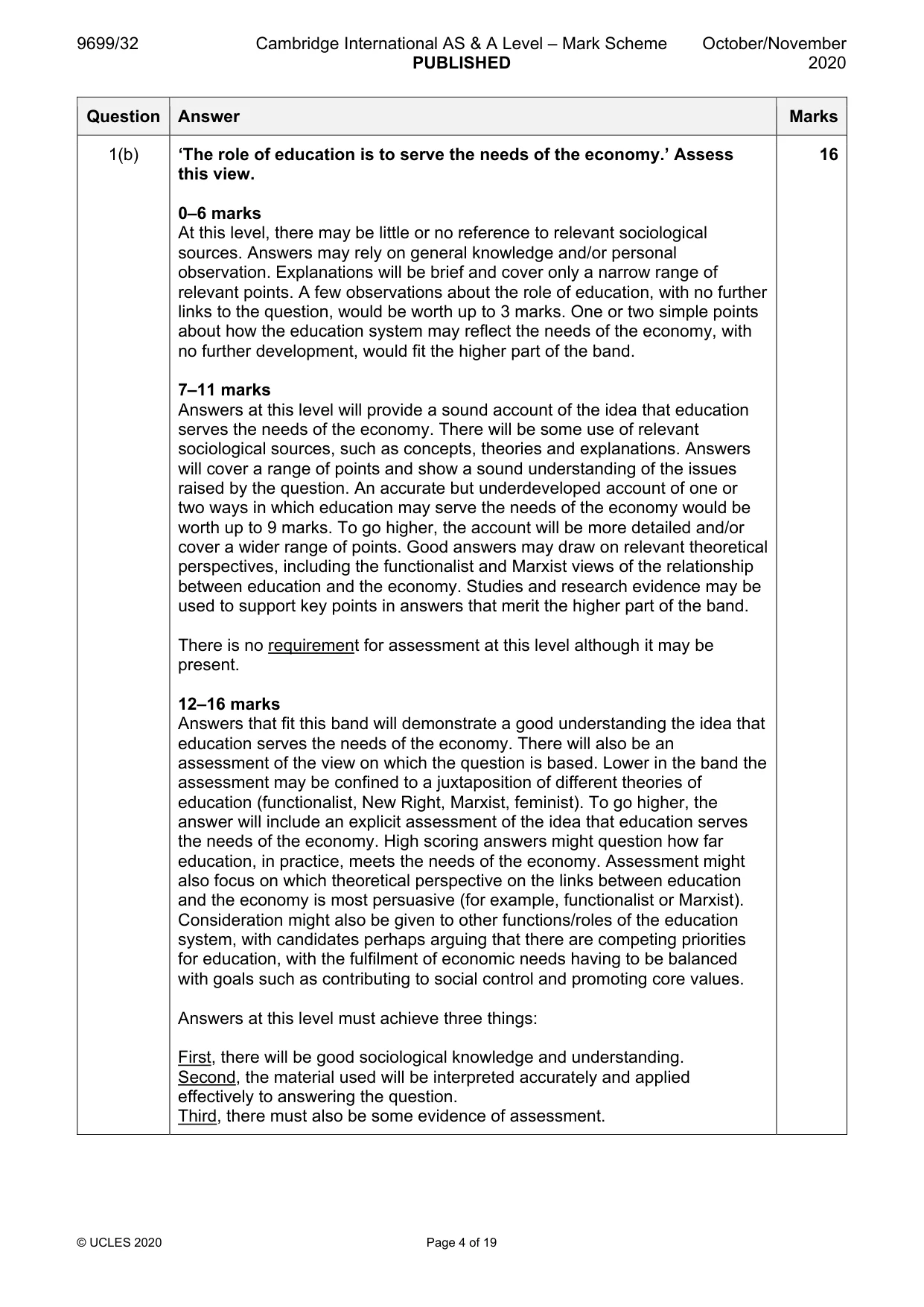 Mark scheme, page 4 of 19