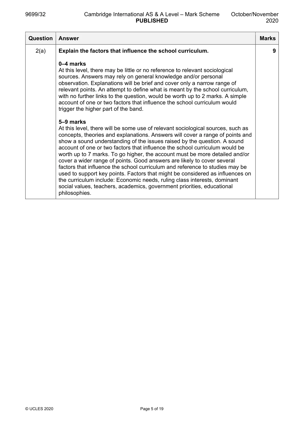 Mark scheme, page 5 of 19